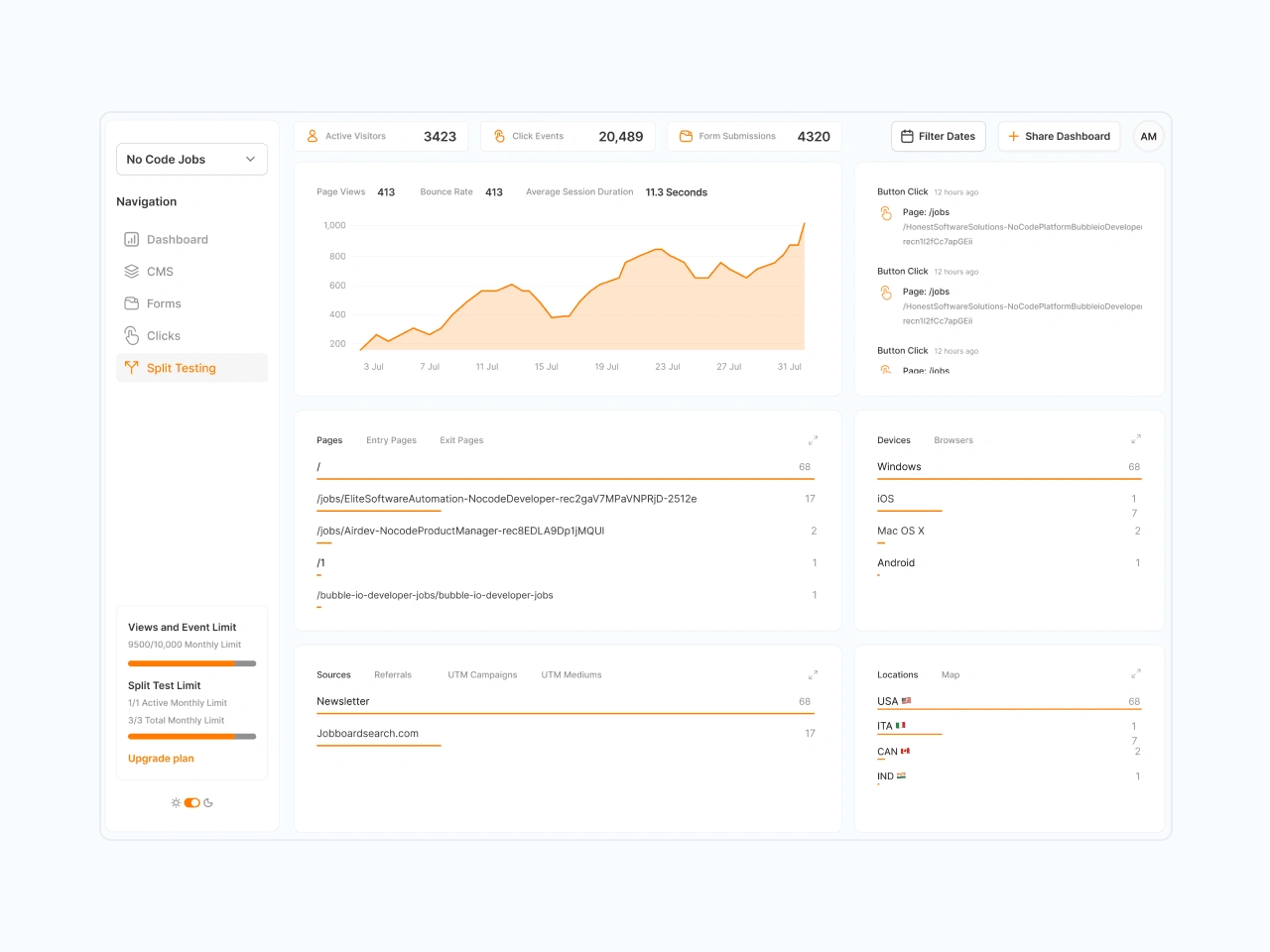 Humblytics: Cookie-Free Website Analytics & AB Split Testing