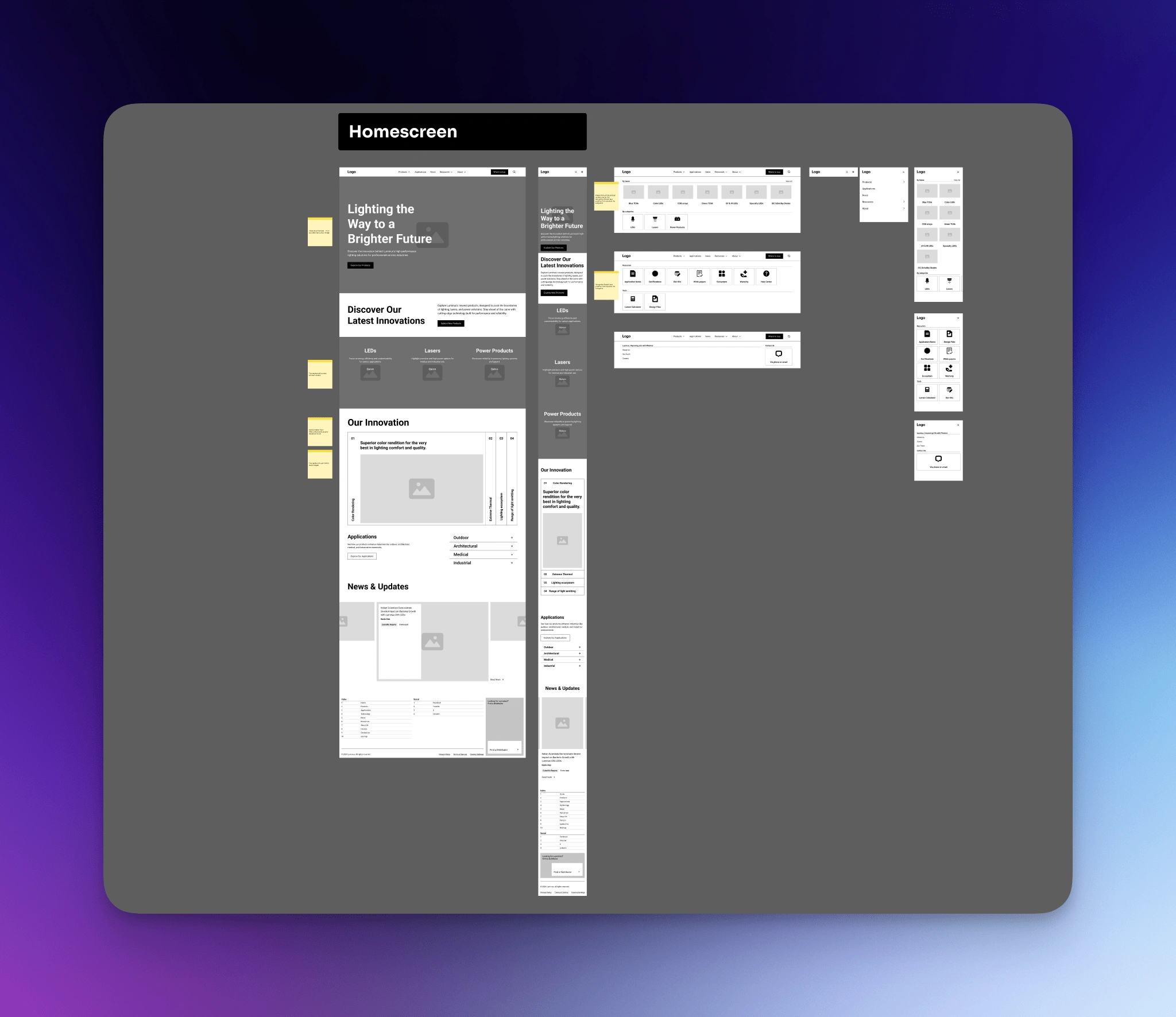 Wireframes