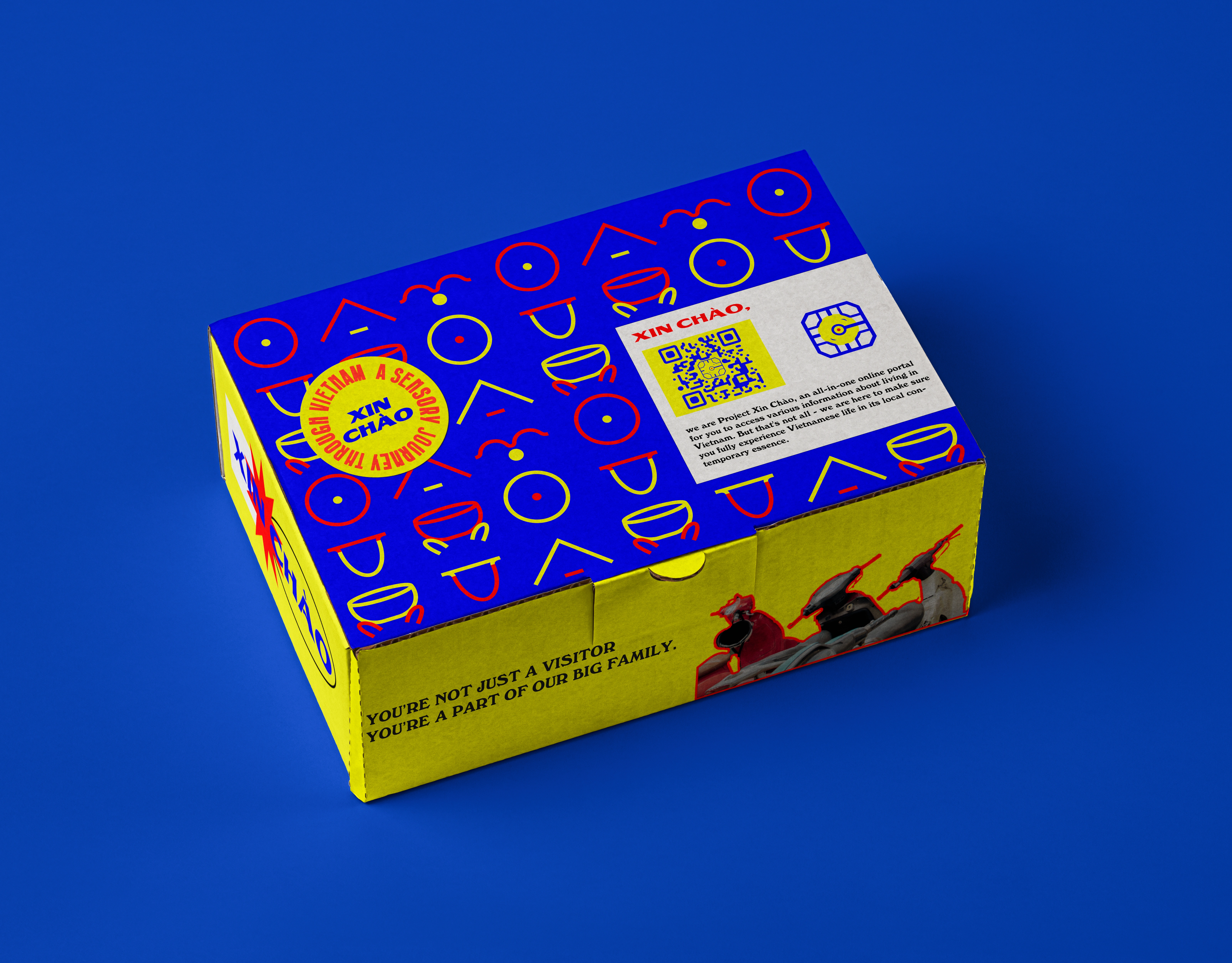 Packaging box 