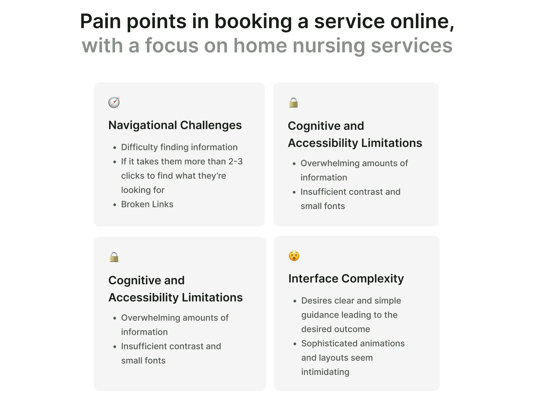 User Pain Points based on the usability study