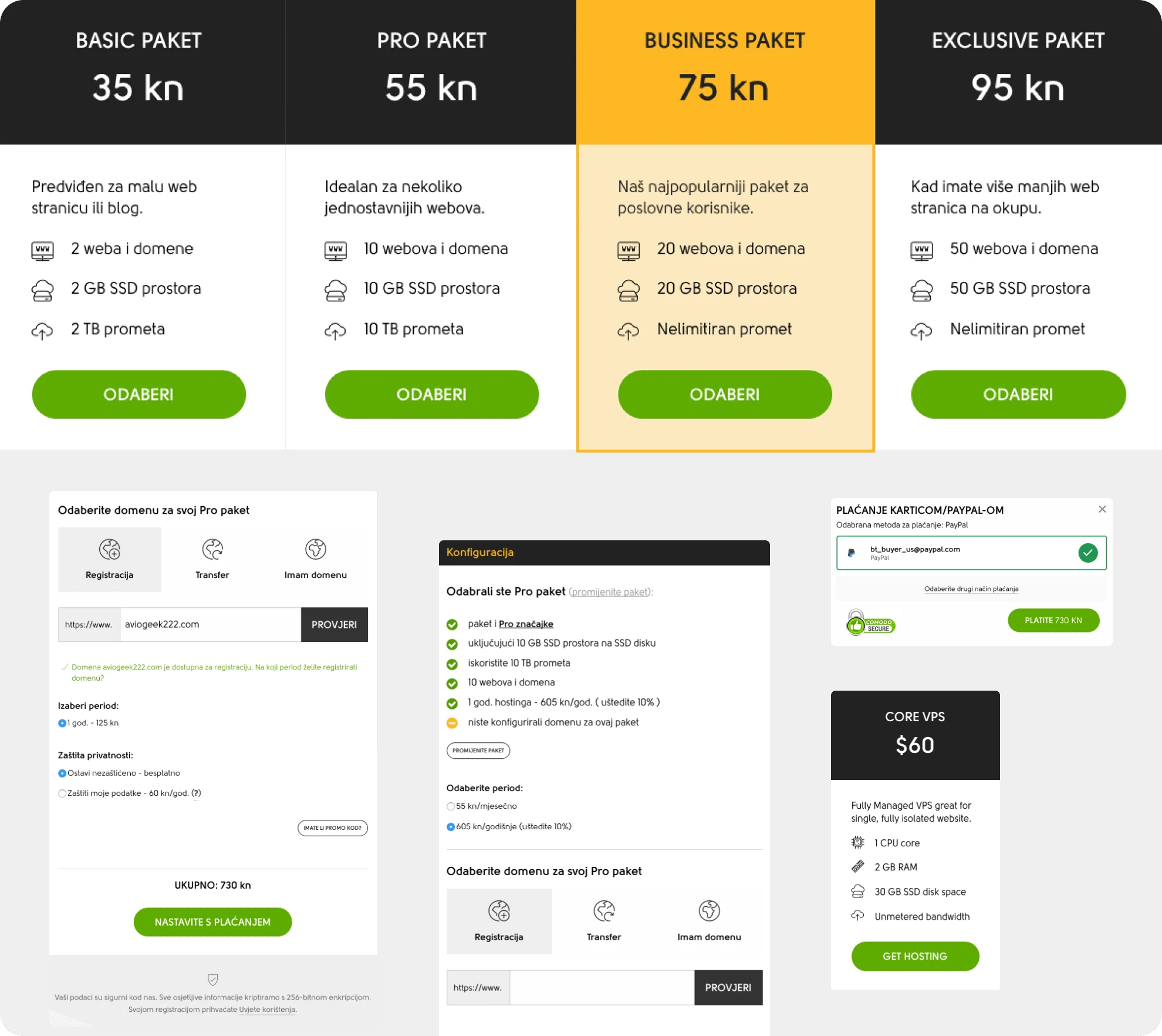 Pricing table and ordering pages