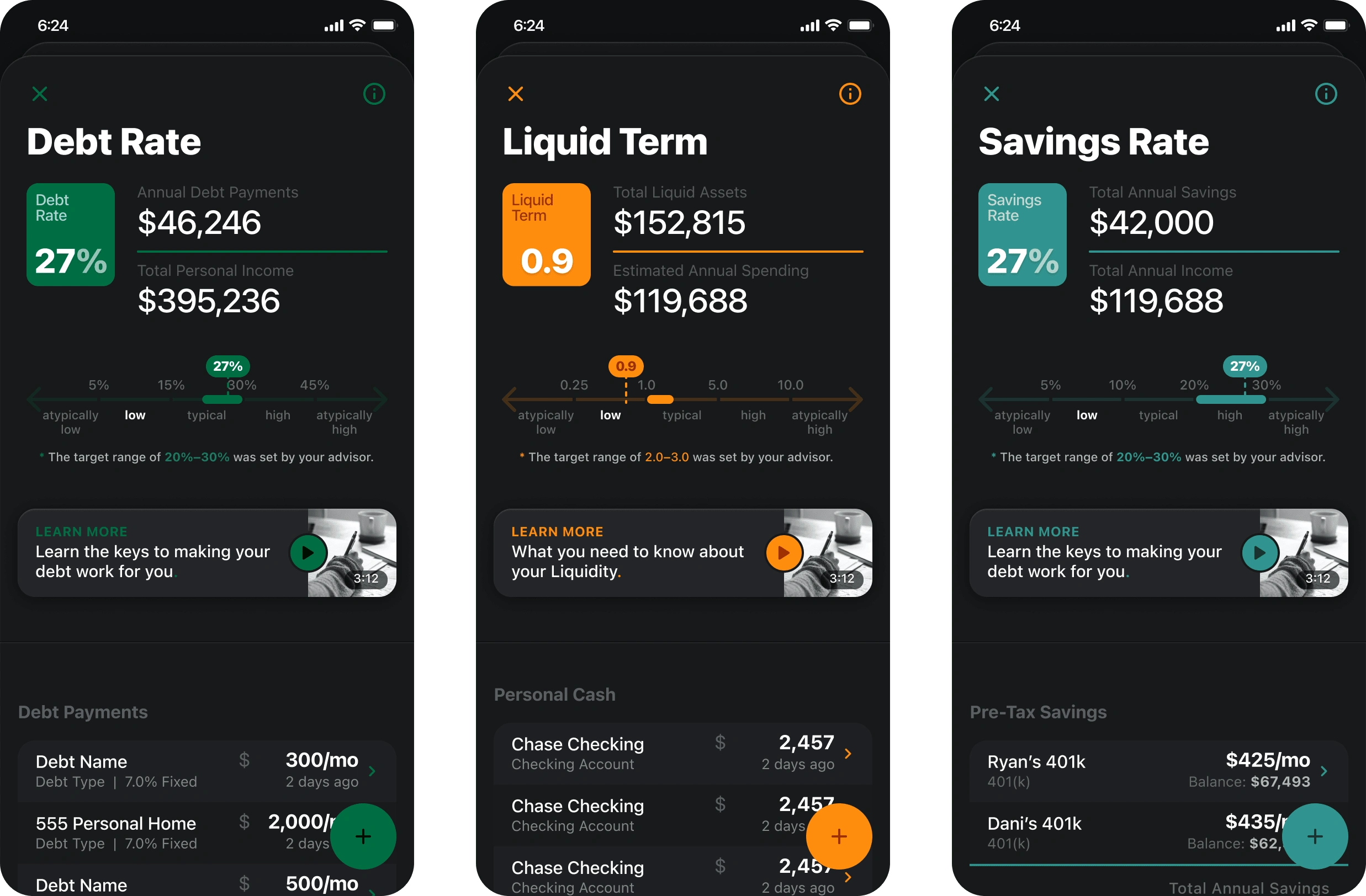 Detail views for each of the 11 "Elements" of financial health.