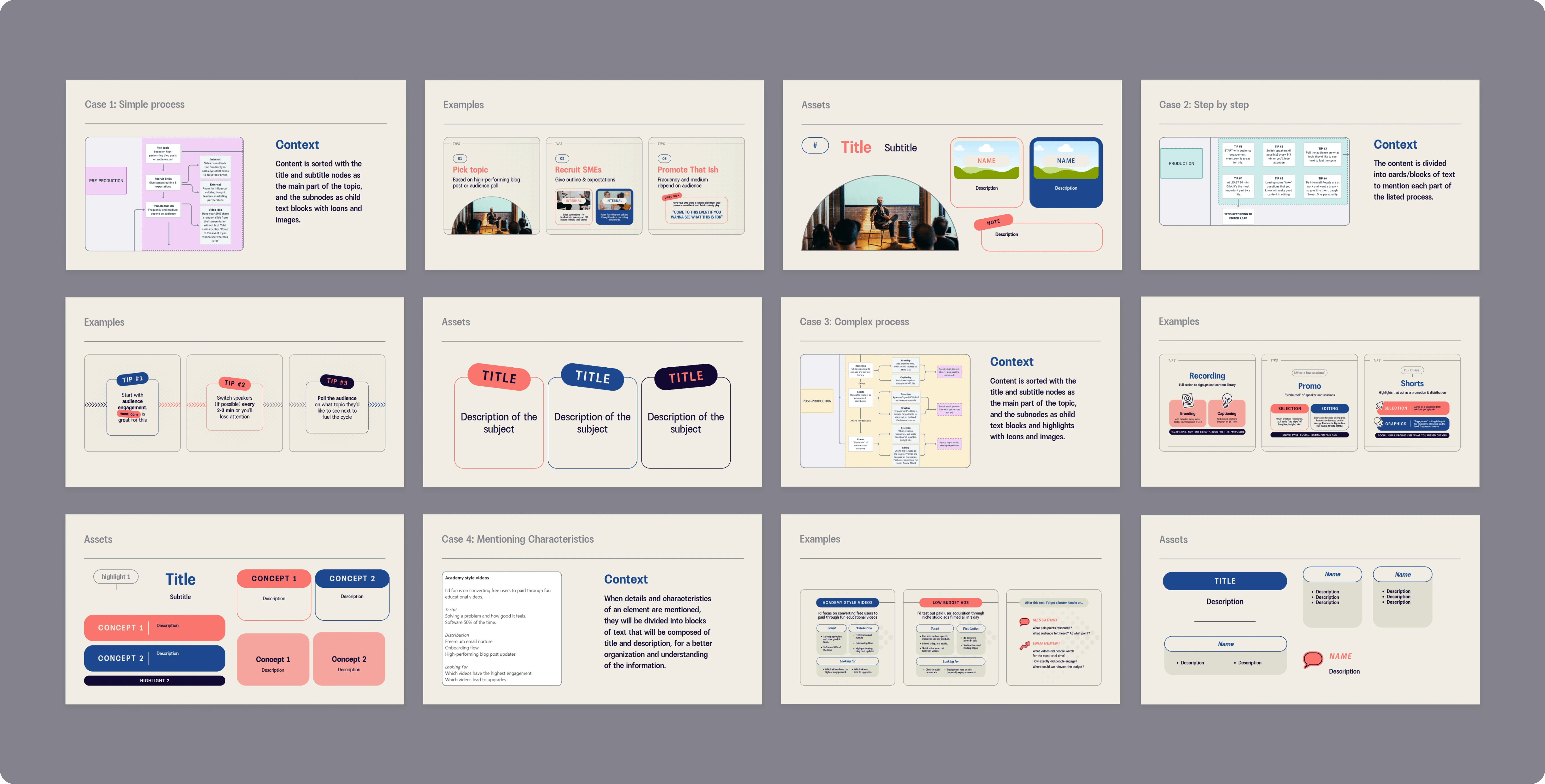 Diagram Library