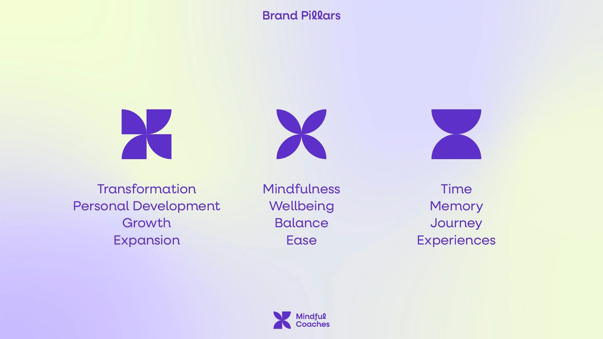 Brand Pillars / Values