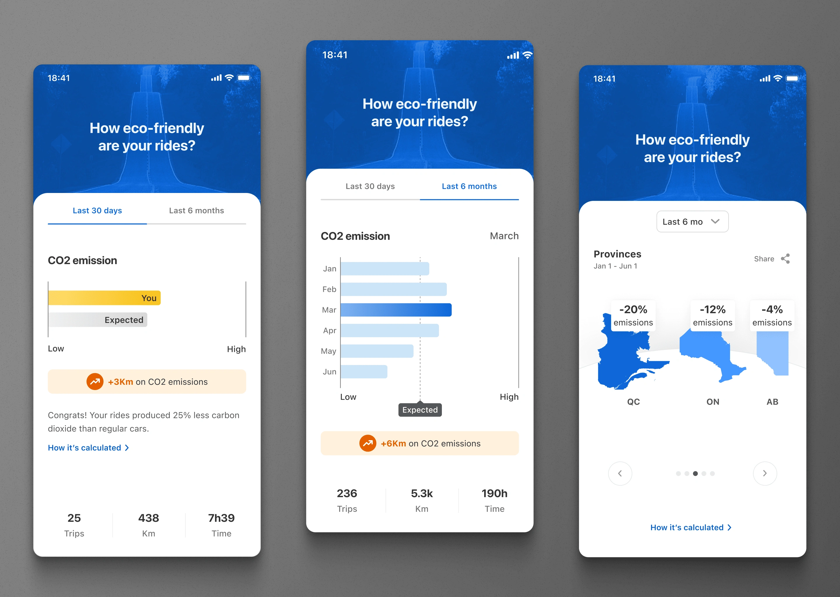 Driving data for insurance company