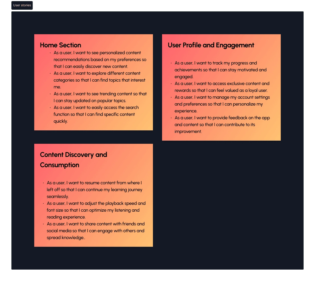 Breaking down the solution into small, specific tasks from the user's perspective