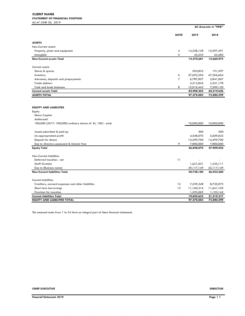 Balance Sheet