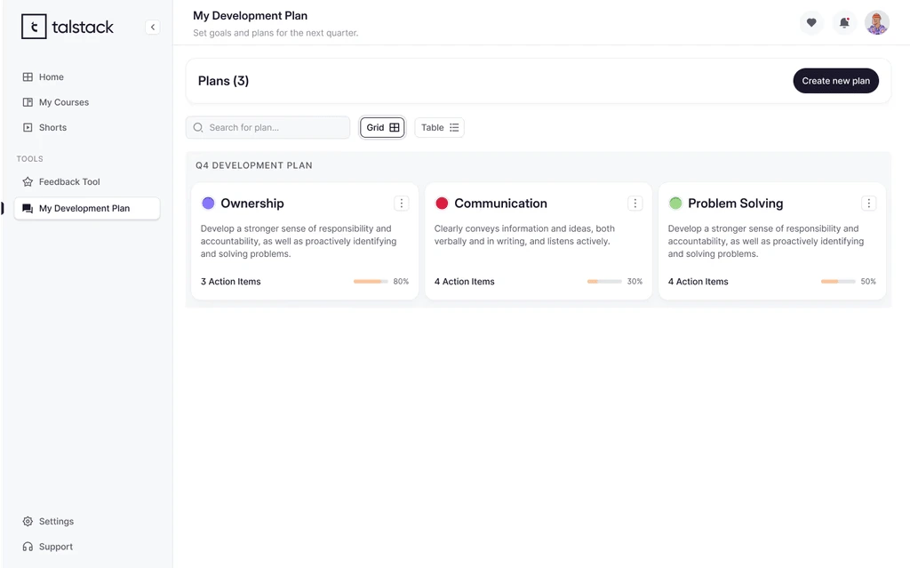 Page for displaying multiple development plans after creation. incorporating progress tracking to encourage employees to stay on top of their development plan. in a GRID VIEW FORMAT, allows users to choose their preferred display method, enhancing usability.
