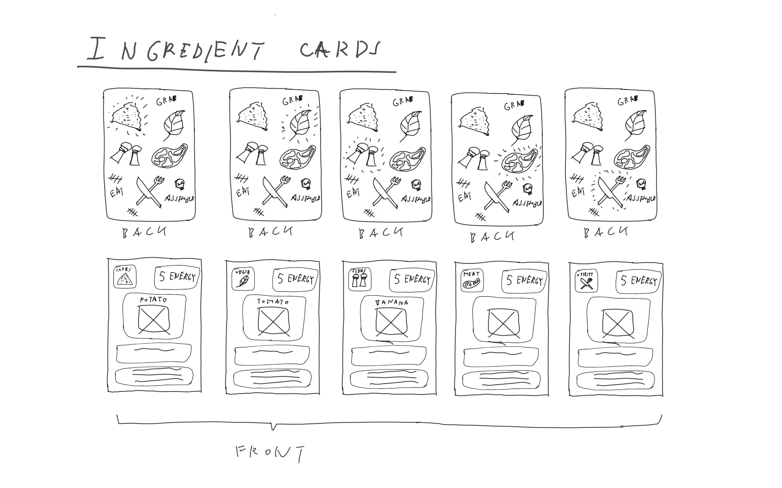 Sketches of Ingredient Cards