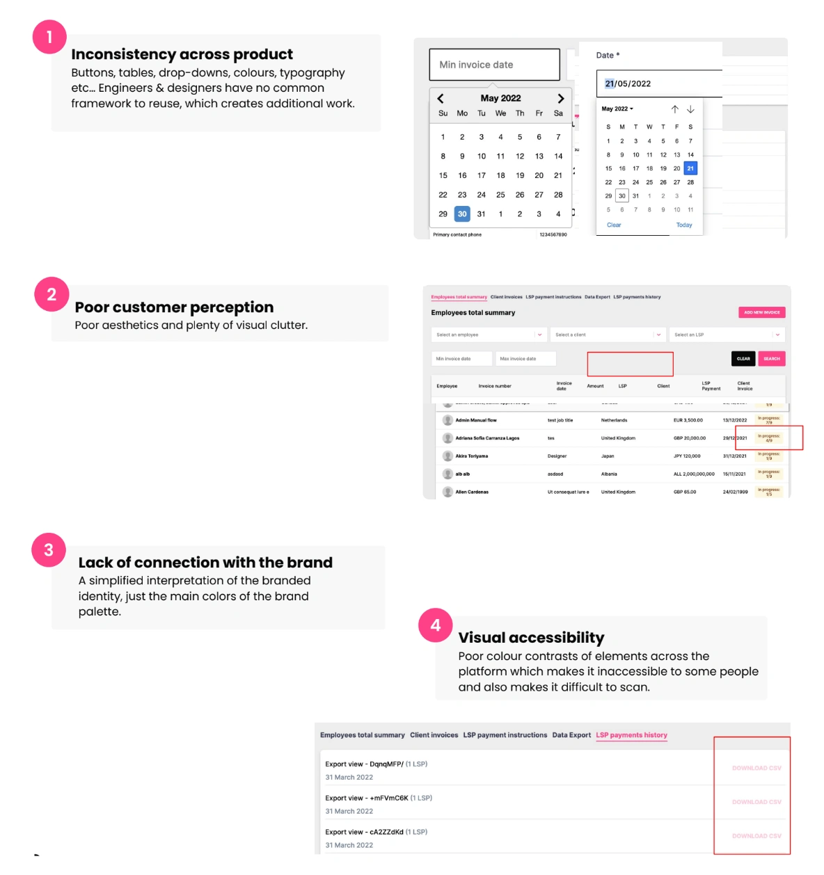 Some of the themes that were created as a result of the audit.