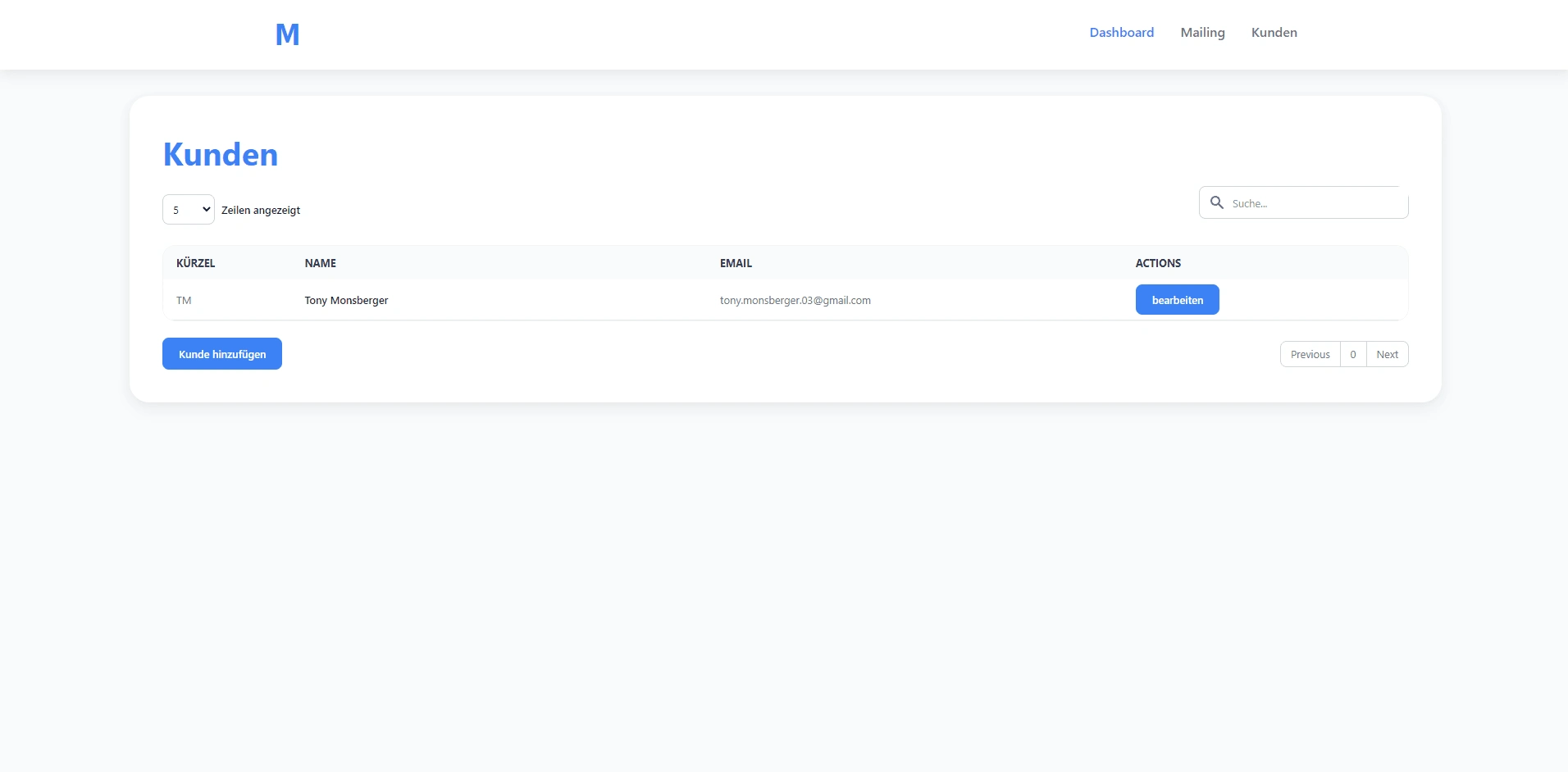 Dashboard for the customers to see the digital protocols