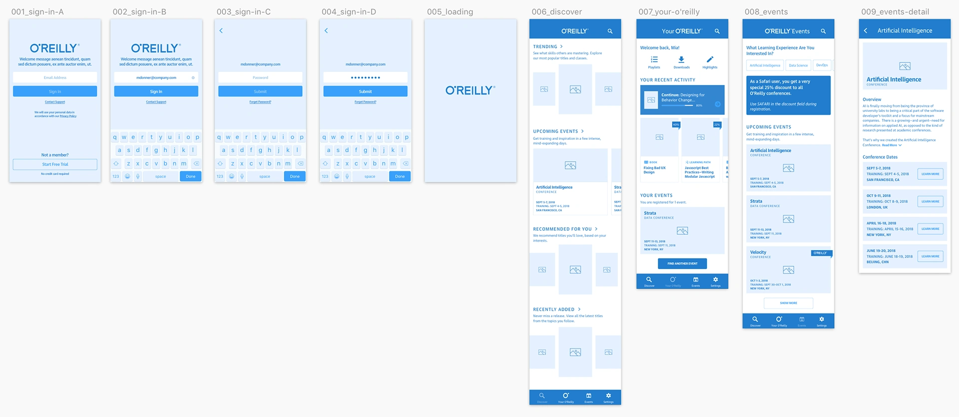 MVP wireframes