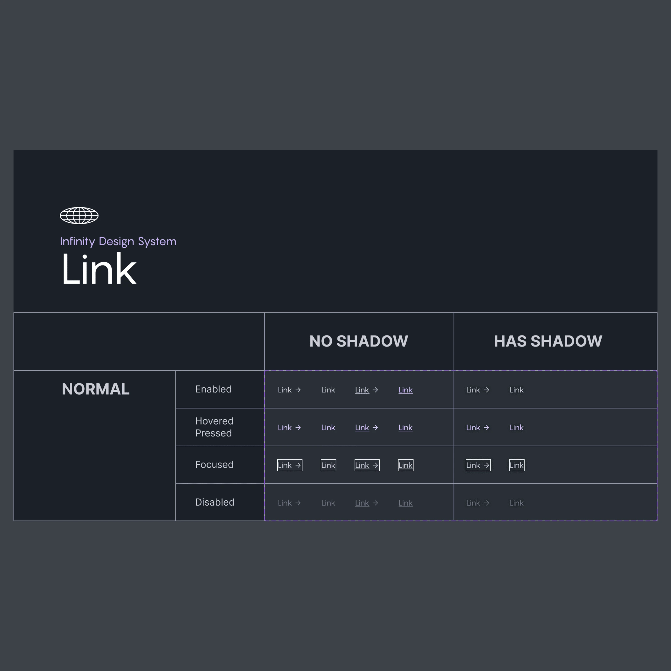 IPTS Link component