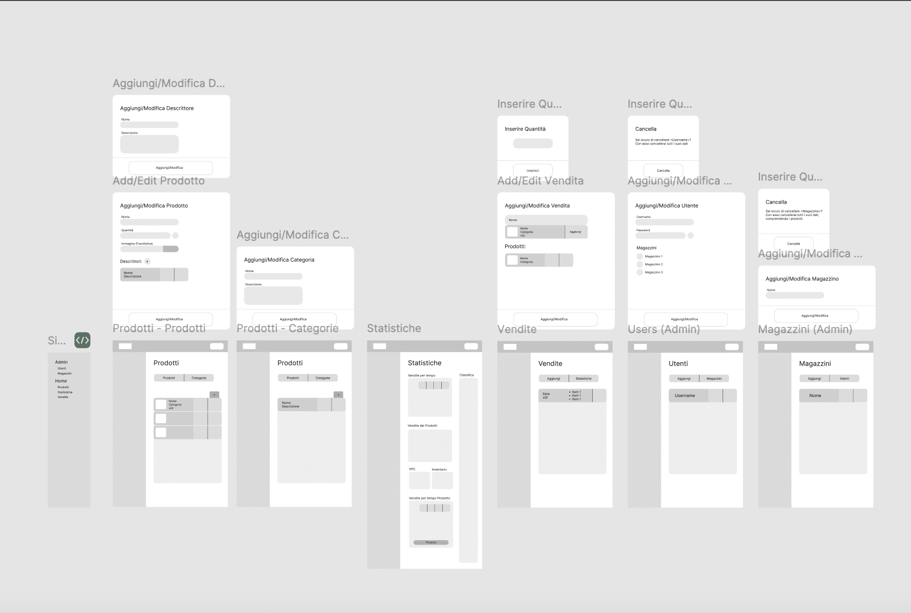 The starting wireframe