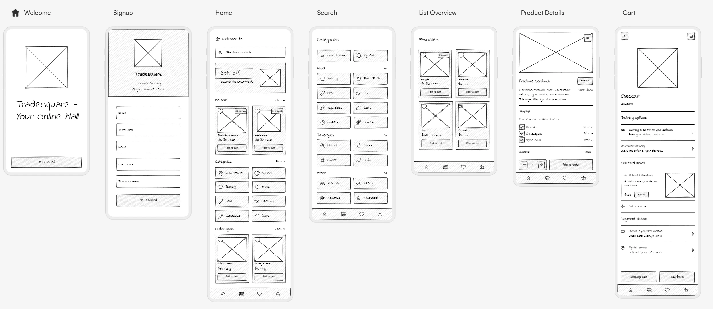 BEHOLD!! The patent pending wireframe 😎😃