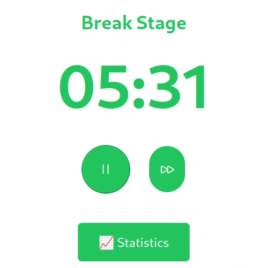 Calculated Break Stage