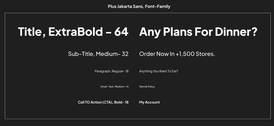 Plus Jakarta Sans Font-Family