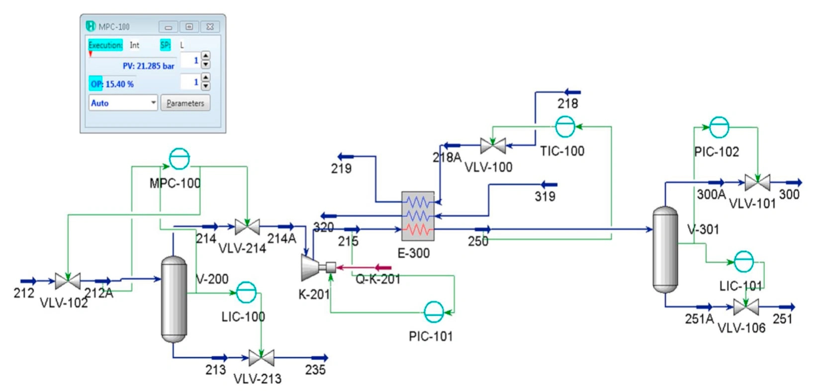 Control scheme