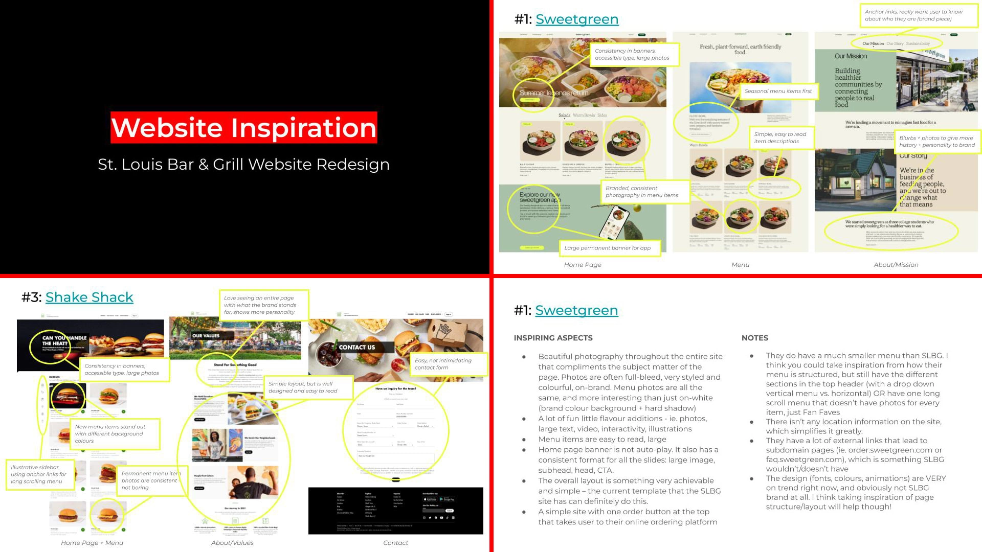 Annotated images of inspiring websites from other food businesses. I drew inspiration from Sweetgreen and Shake Shack.