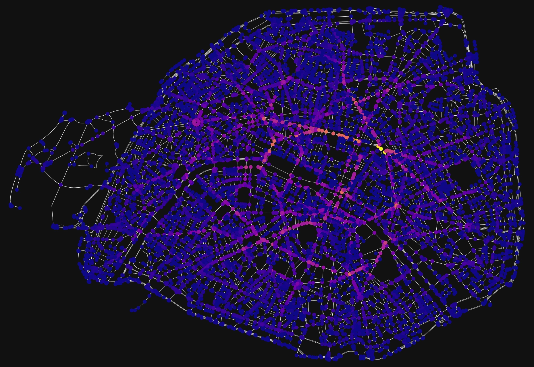 Ranked color nodes on betweenness centrality of Par