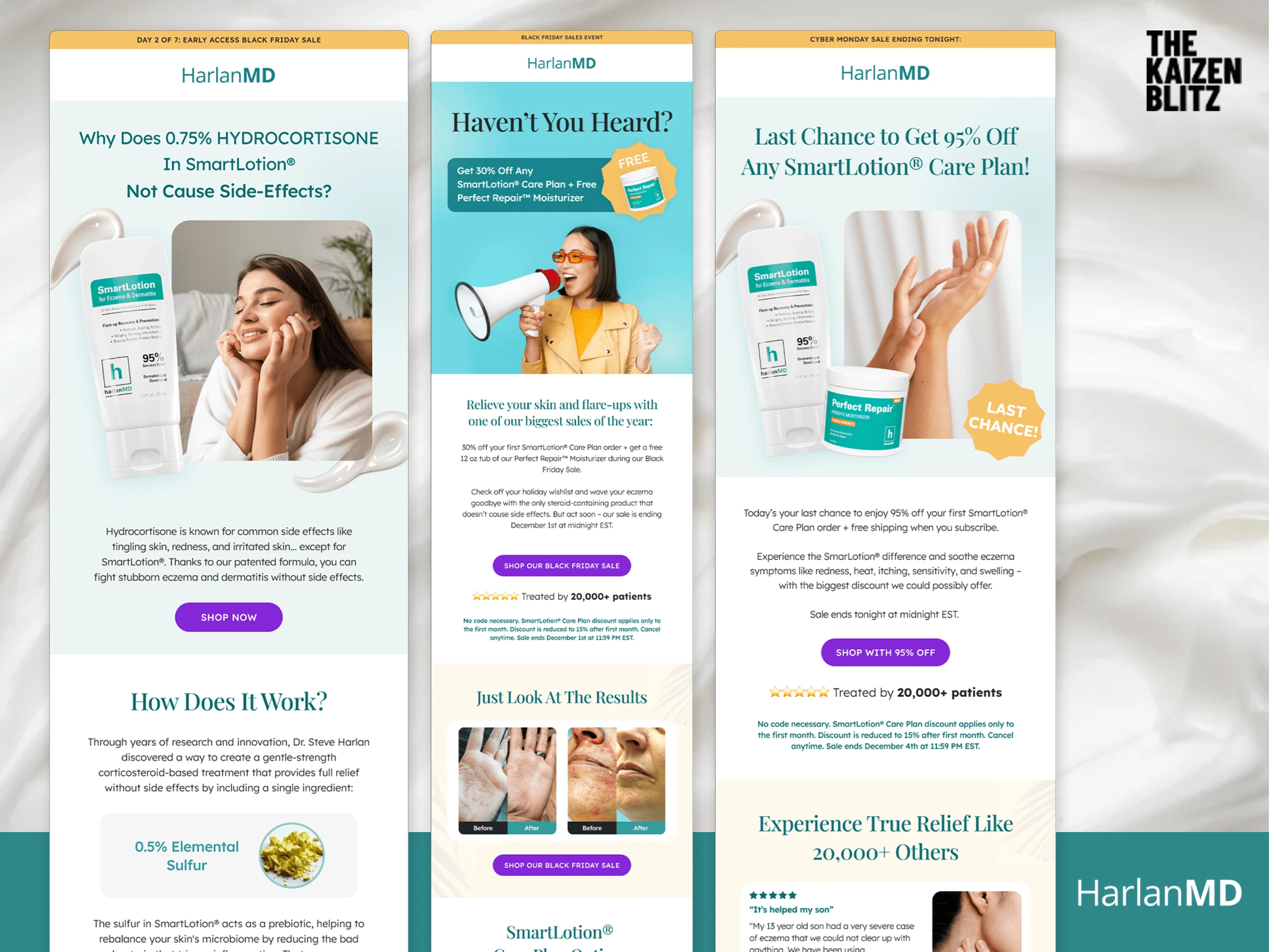 Harlan M.D. email marketing campaigns