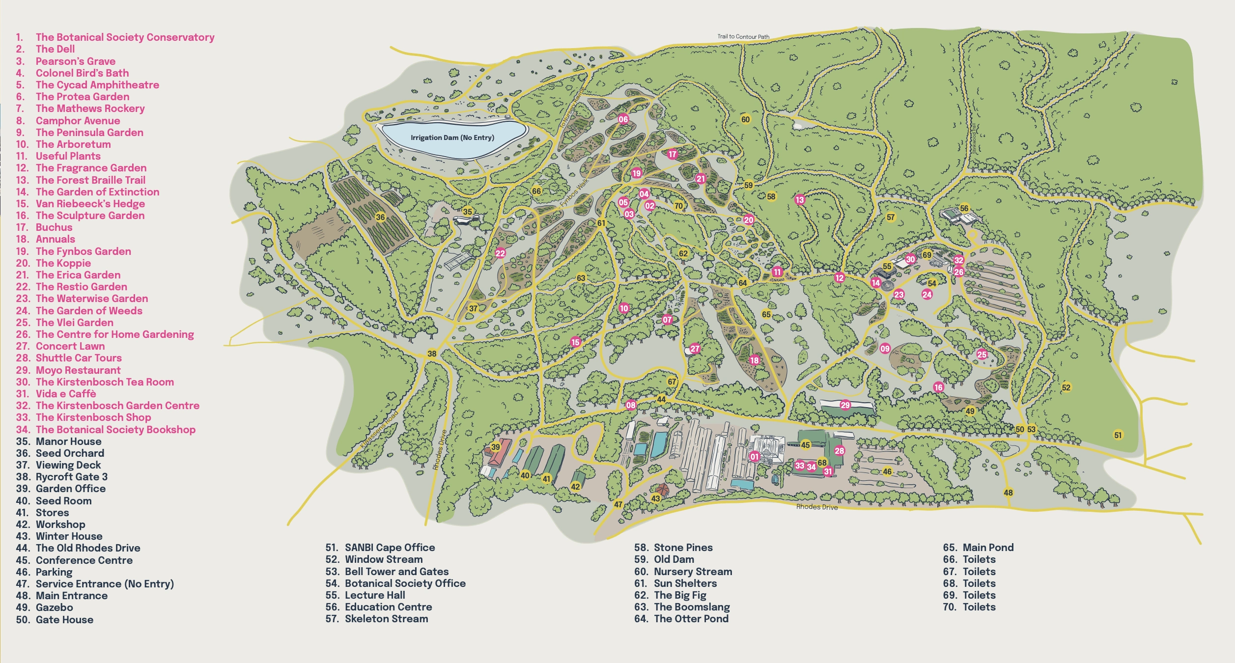 The map from the Kirstenbosch Gardens brochure