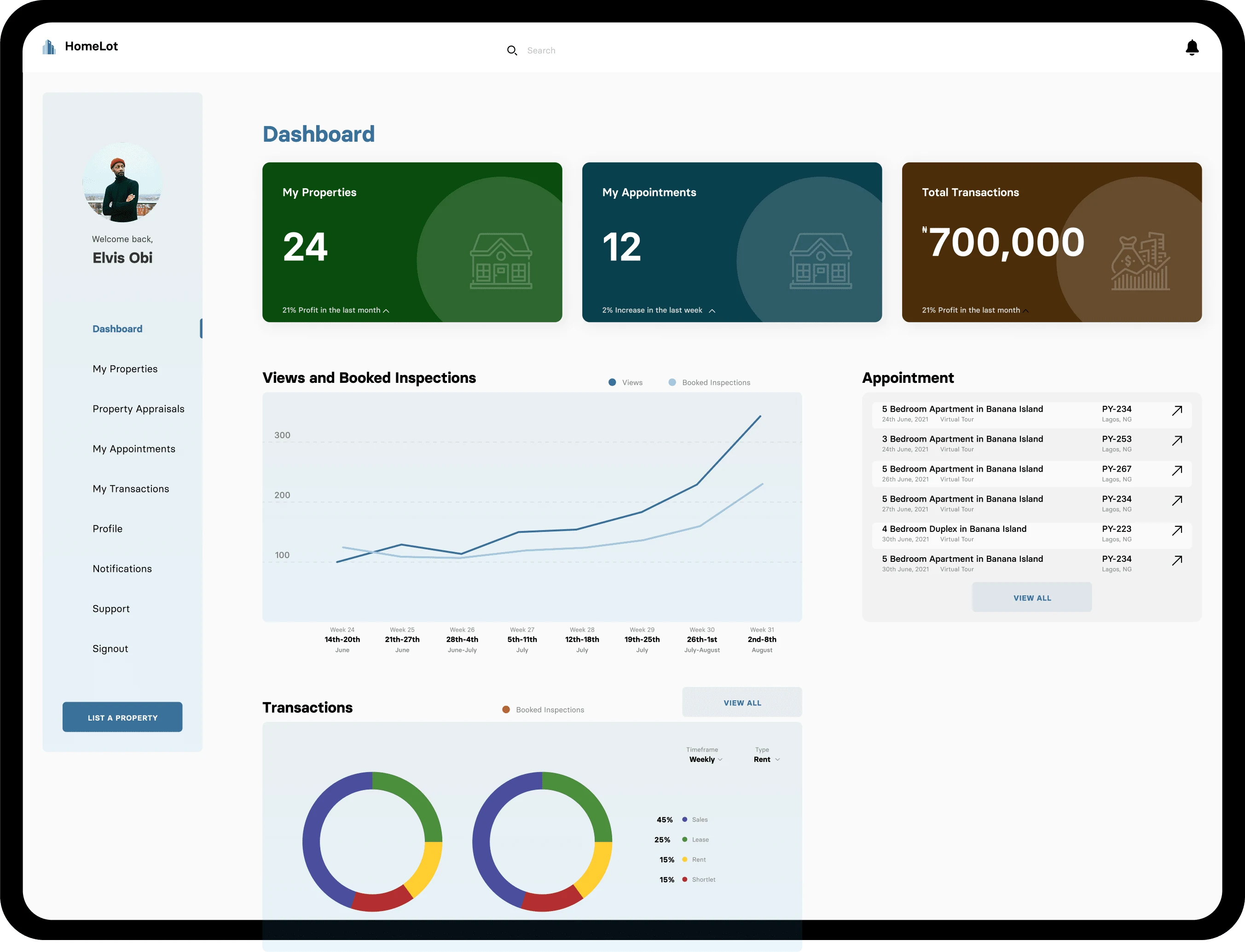 Image of "Dashboard Overview" section on the Agent Dashboard.