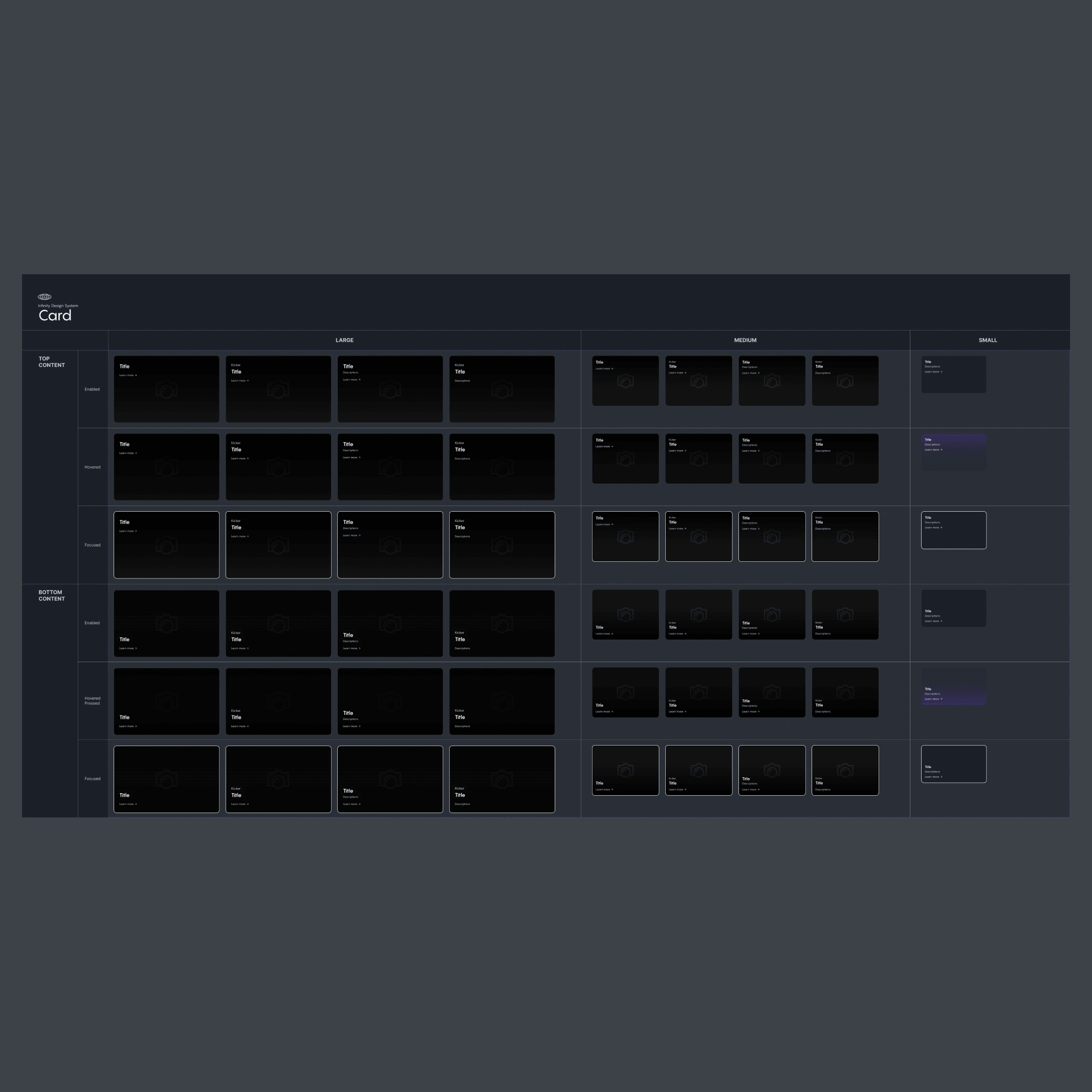 IPTS Card component