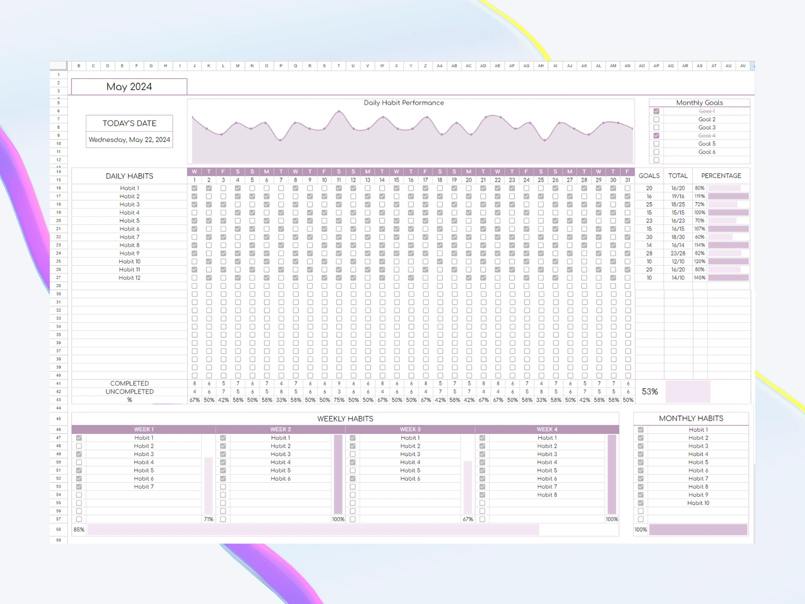 Habit Tracker Template