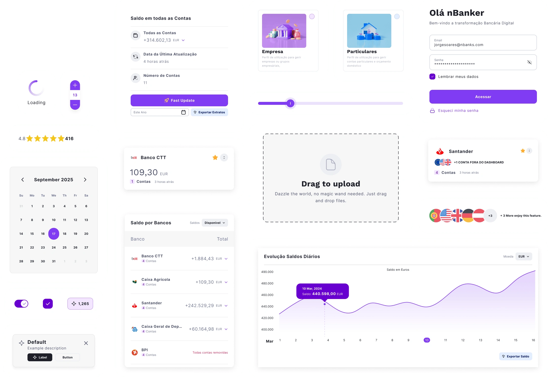 Atomic Design - Components figma