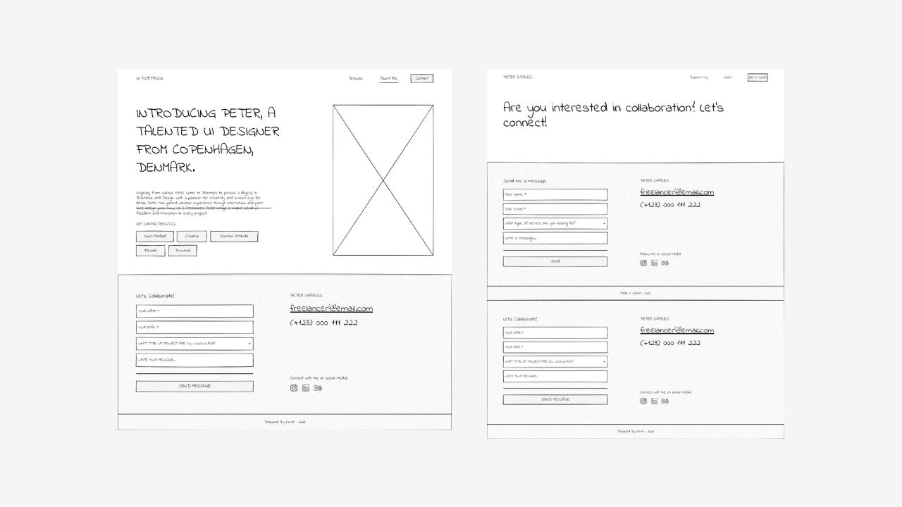 Wireframe for the website 1.2