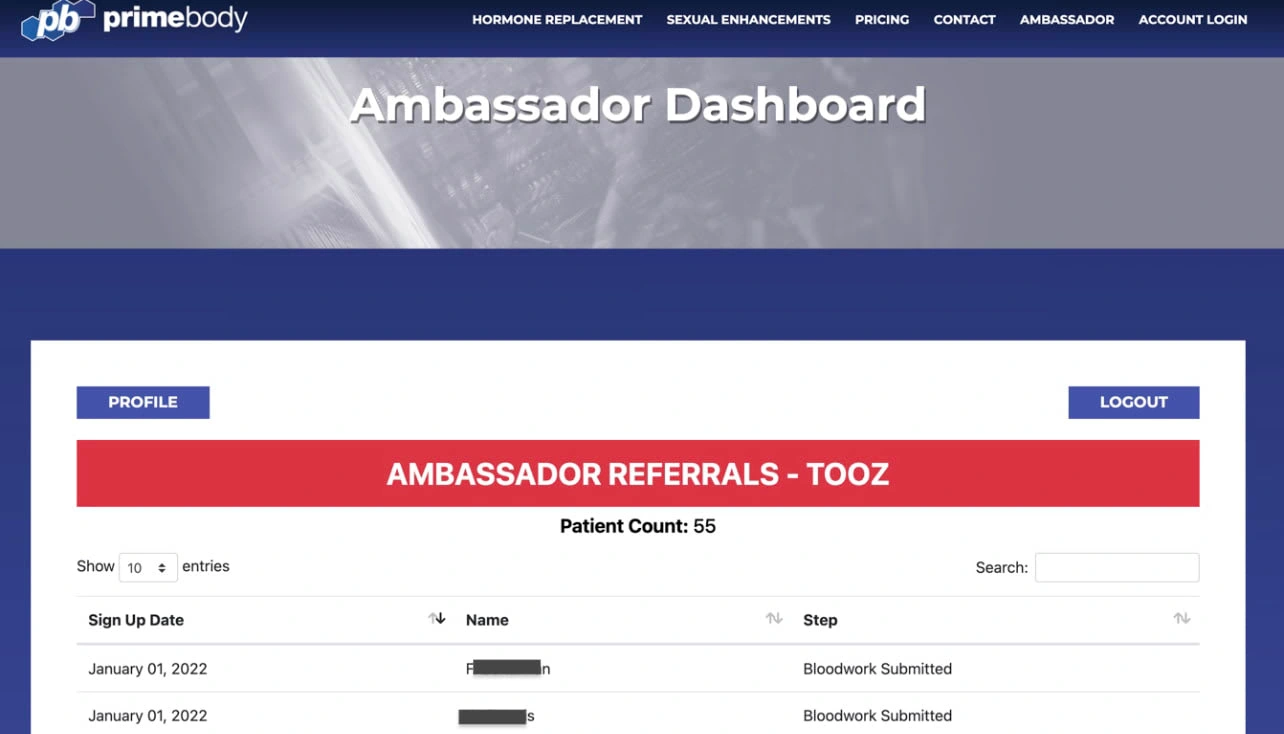 Ambassador Dashboard Showing the 55 Patient Sign Ups