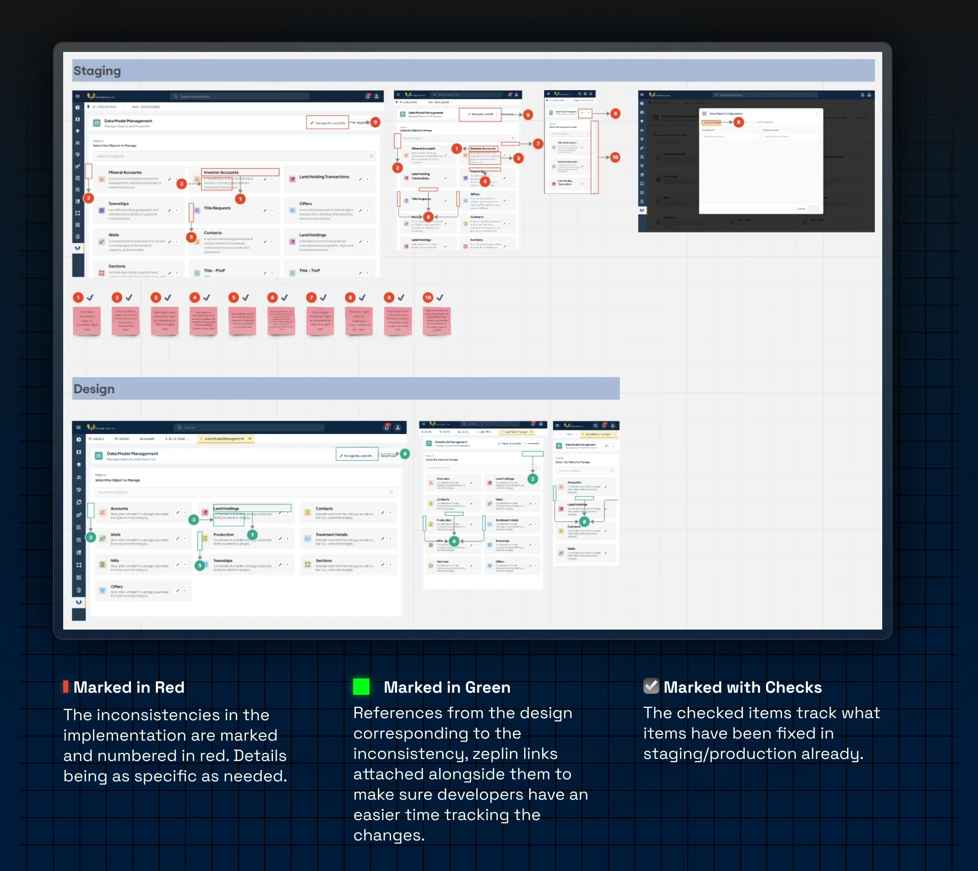 QA tracking and execution management