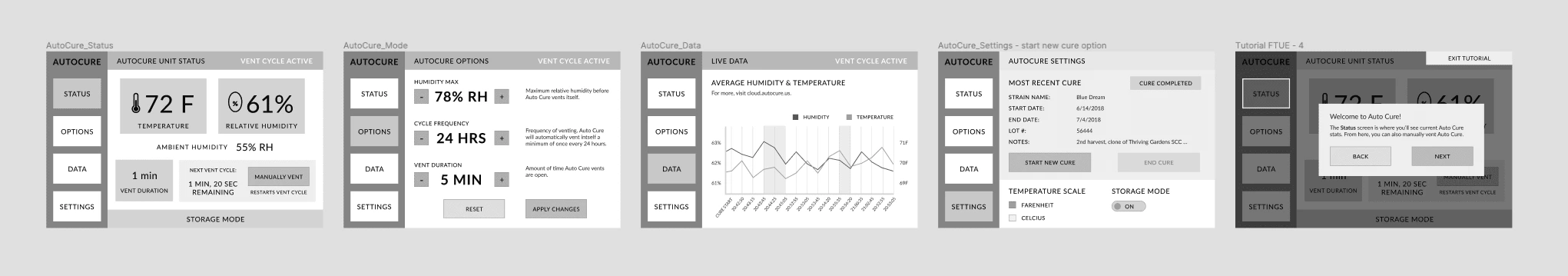 AutoCure Wireframes