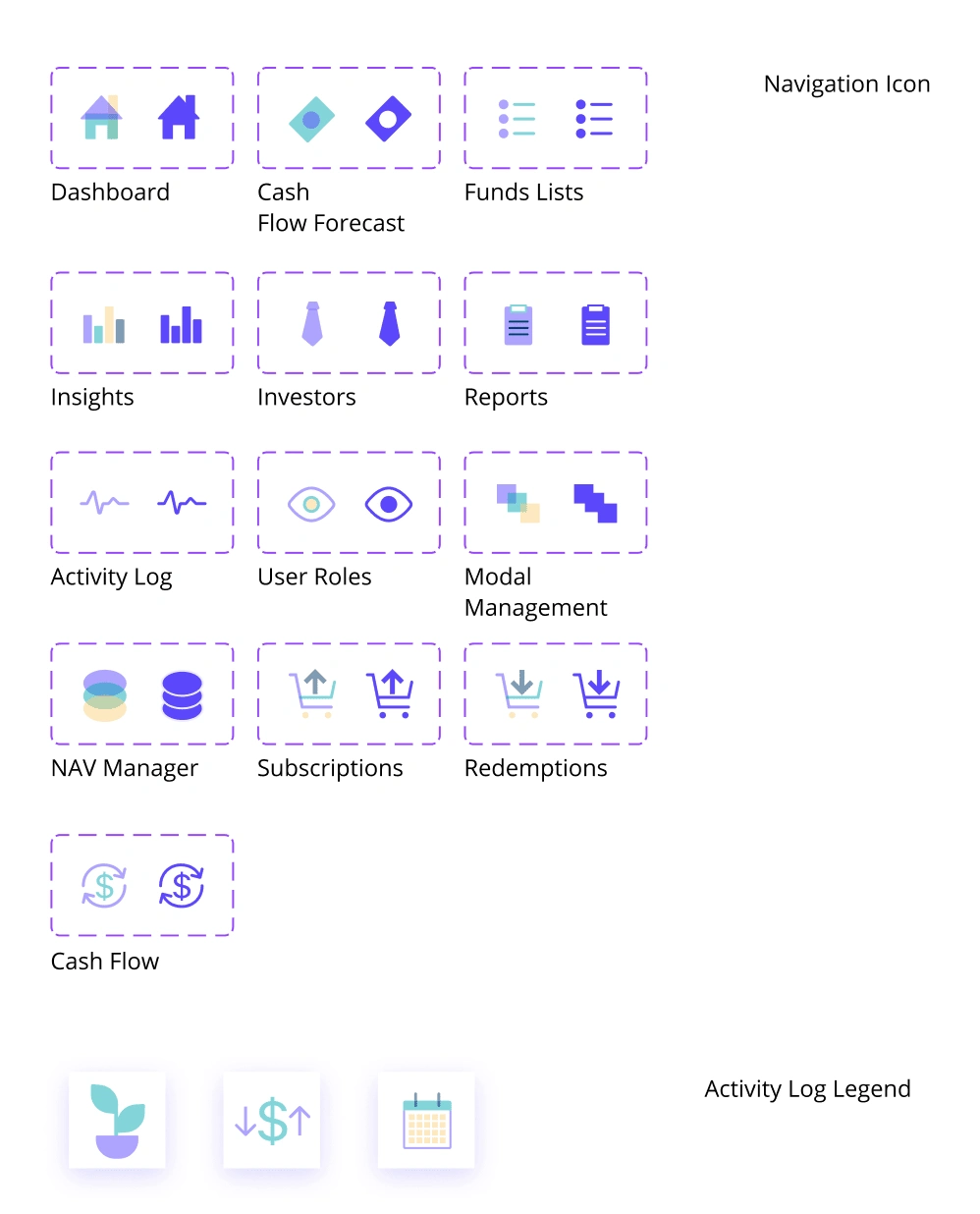 Icons organized from the Design System Page