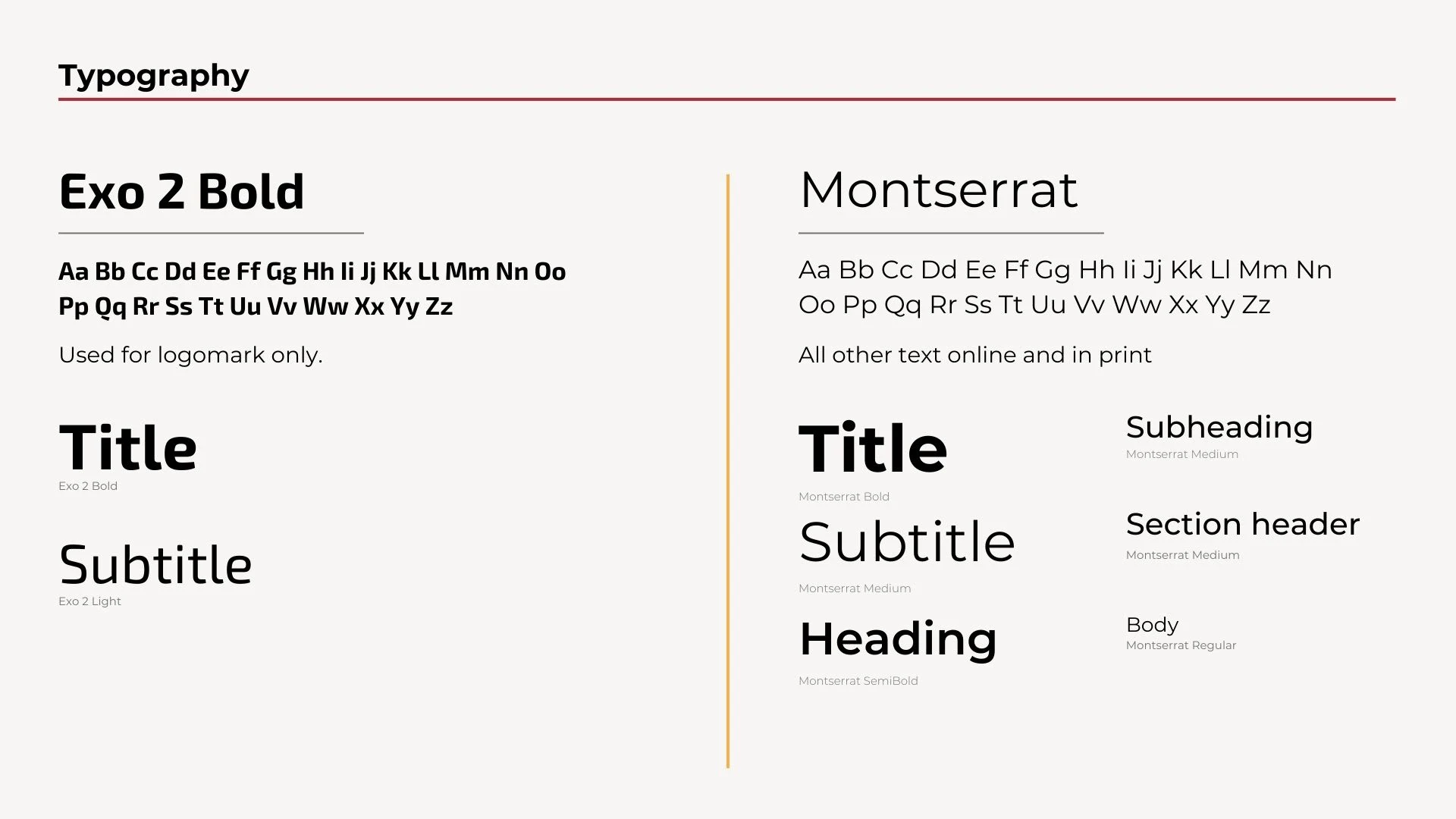 Brand typography & usage guidelines