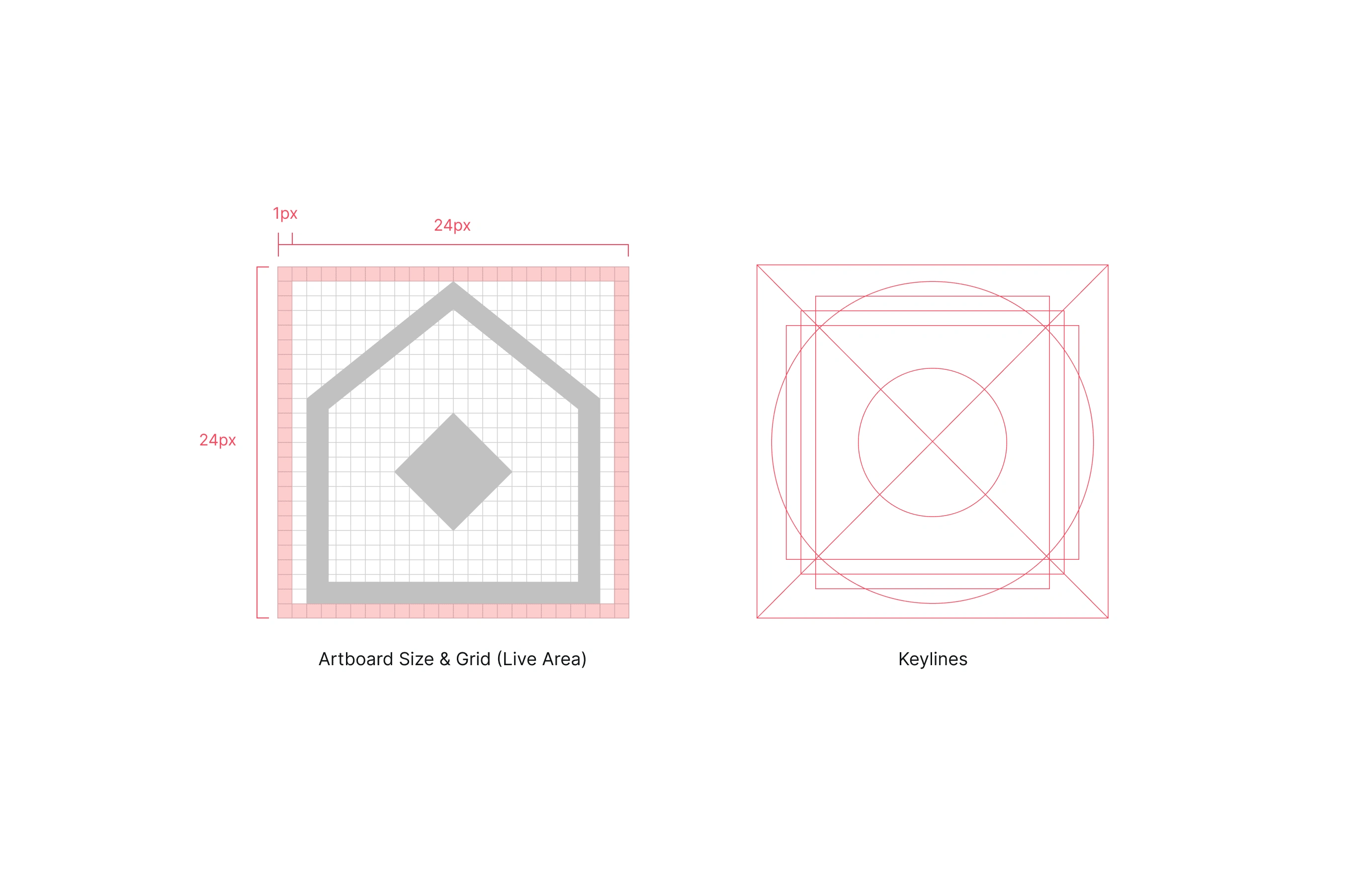 Icon details breakdown.