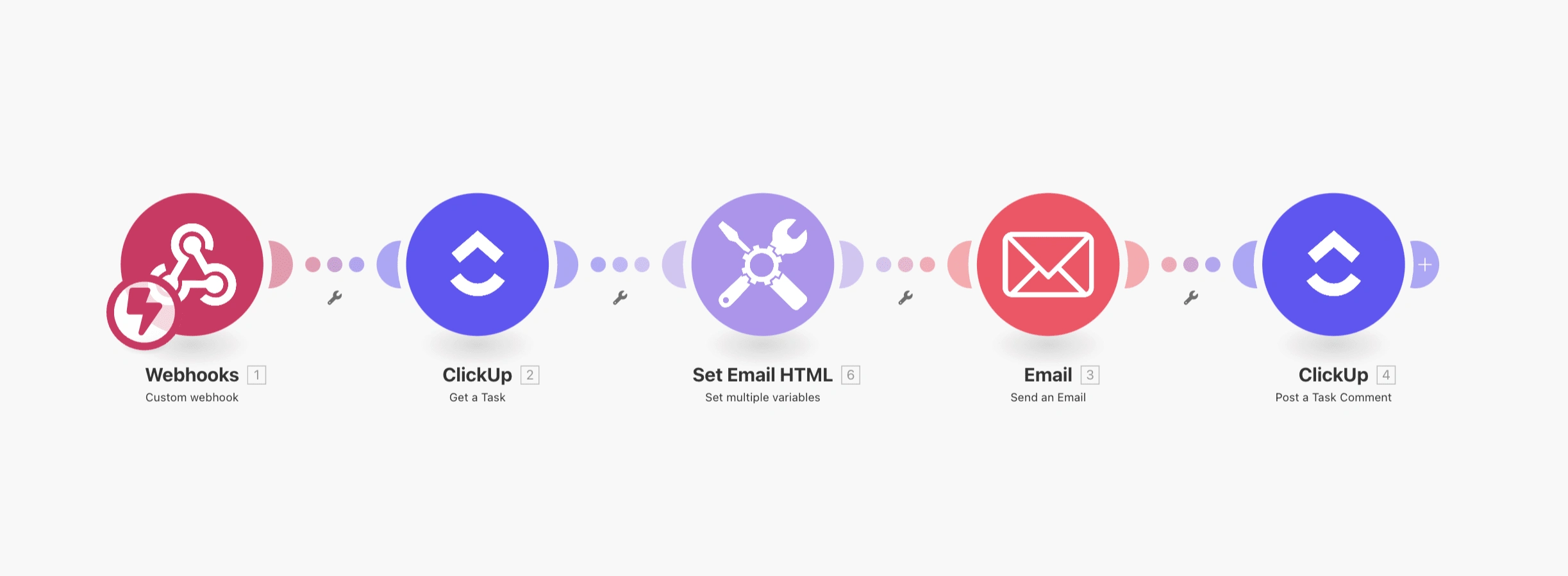 2. ClickUp Stage = ''1st Interview'' -> Send Email Inviting Candidate to Interview