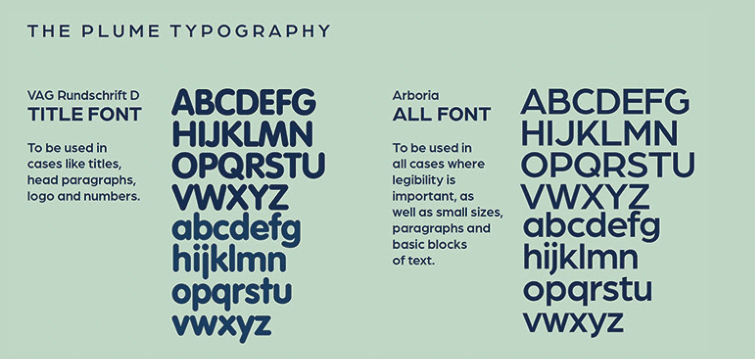 Typefaces used for Plume.