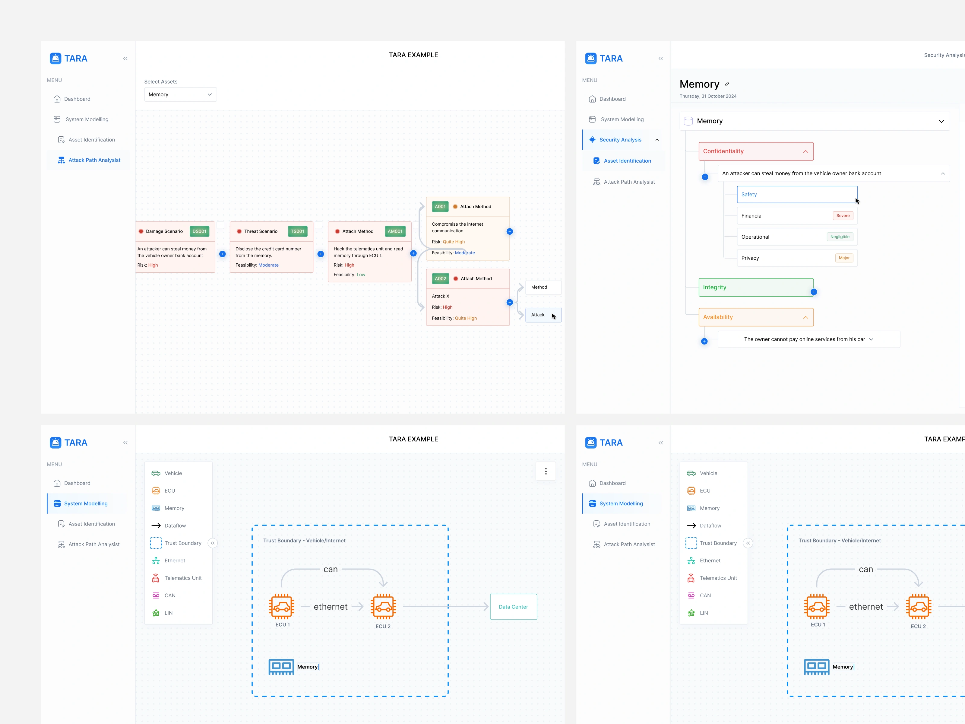 This section displays the analysis of the attack path and the modeling of the security system. Interactive diagrams illustrate the relationship between assets, potential threats, and attack methods. With clear visualization, users can identify risks, evaluate their impact, and design mitigation strategies effectively.