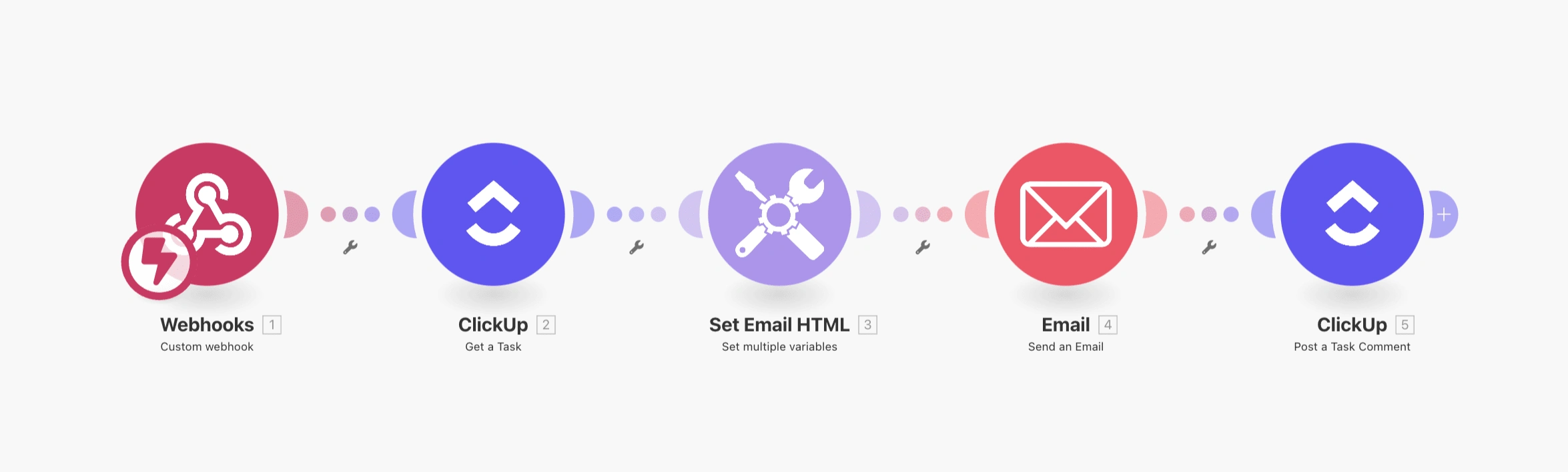 3. ClickUp Stage = ''2nd Interview'' -> Send Email Inviting Candidate to Final Interview