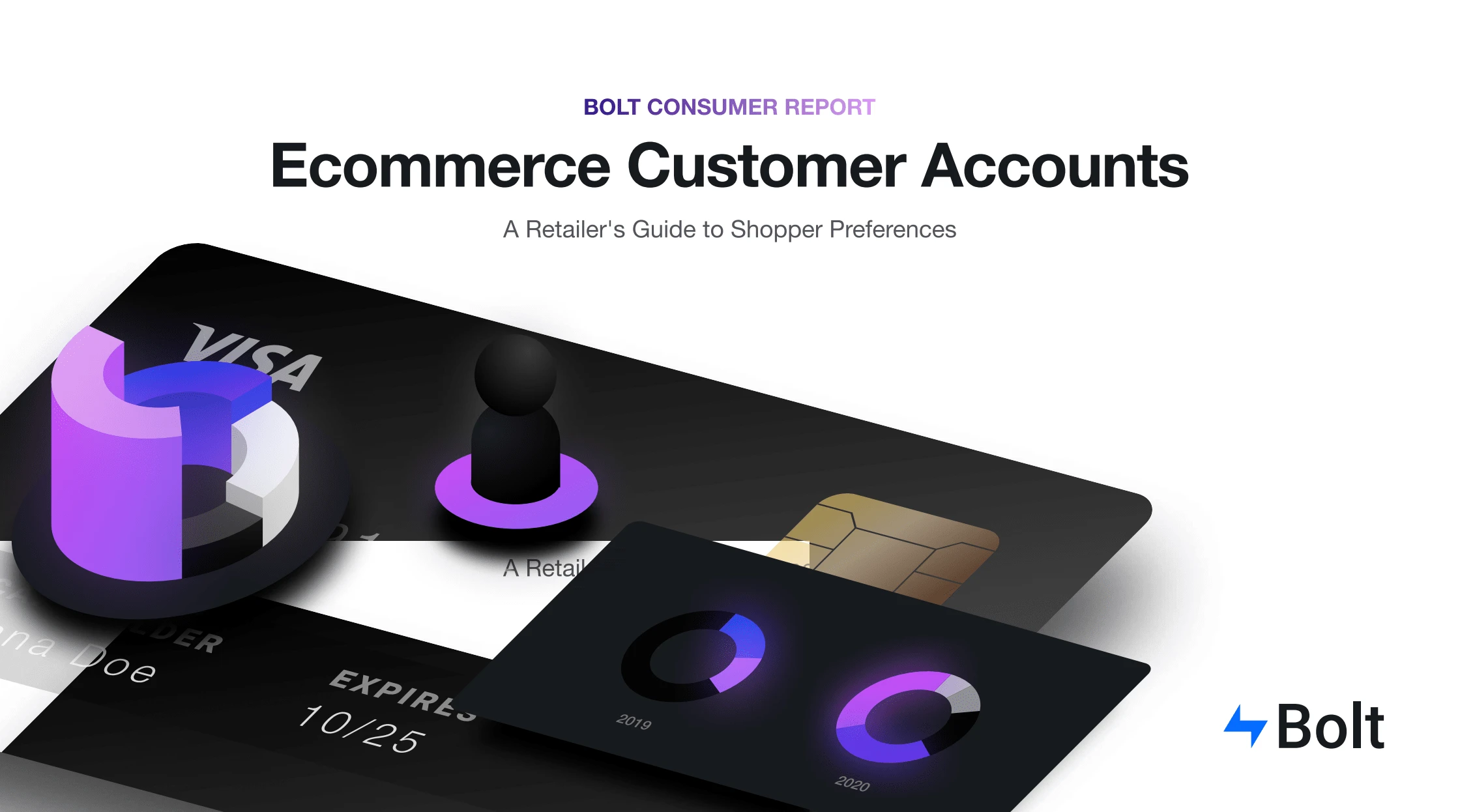 Read Bolt Consumer Report: Ecommerce Customer Accounts 