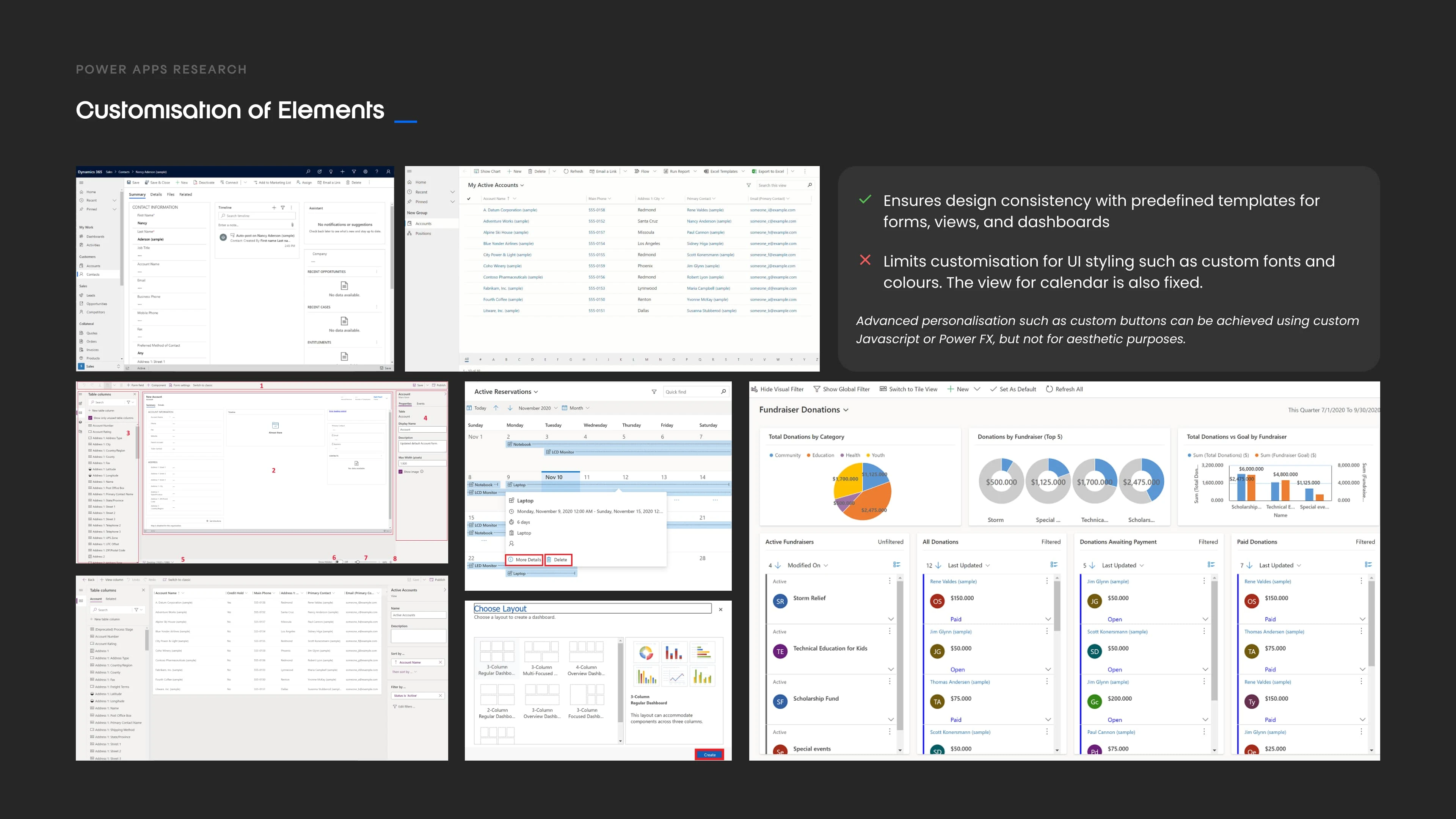 Customisation of Elements