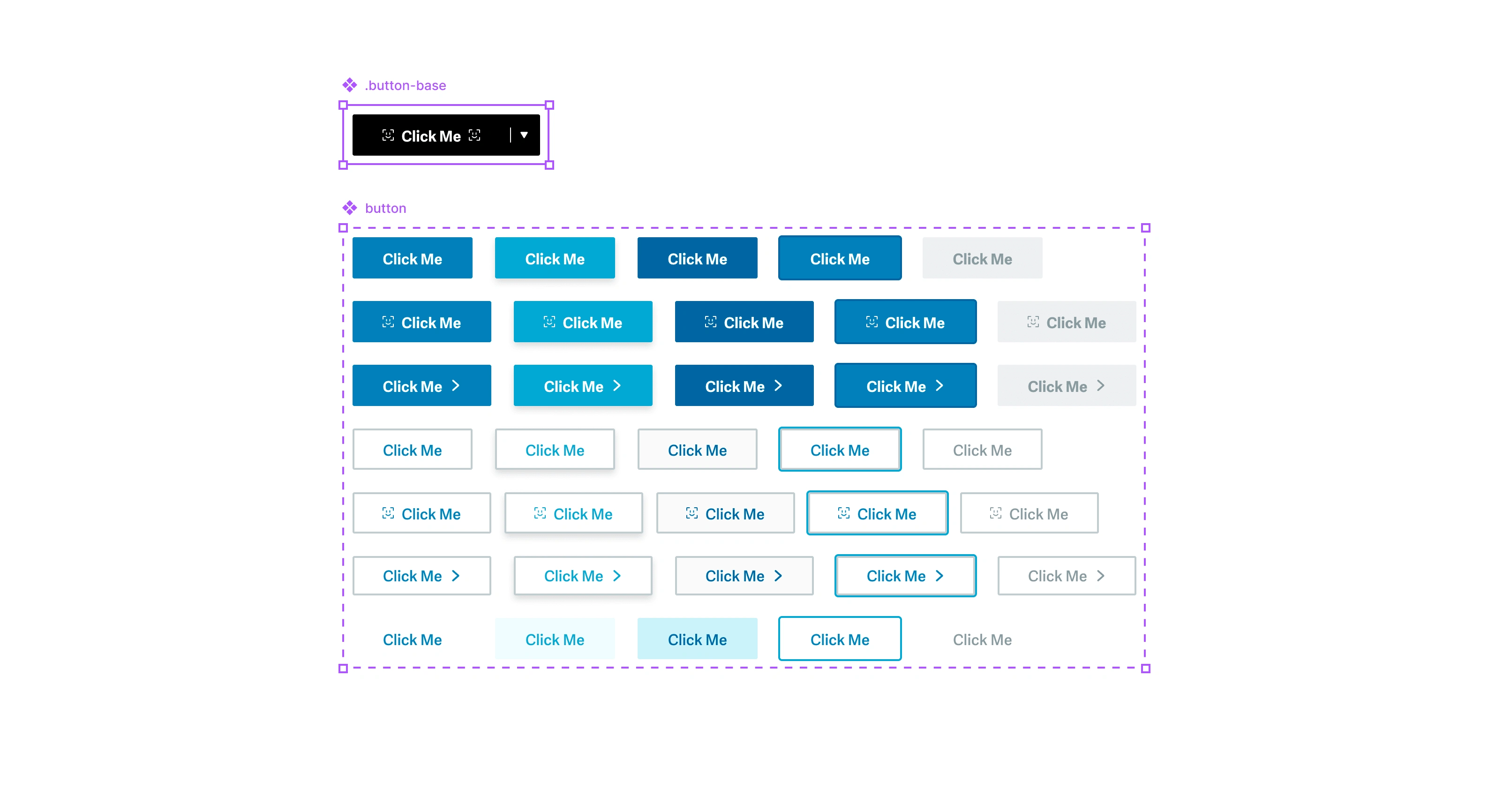 Button component structure in Figma