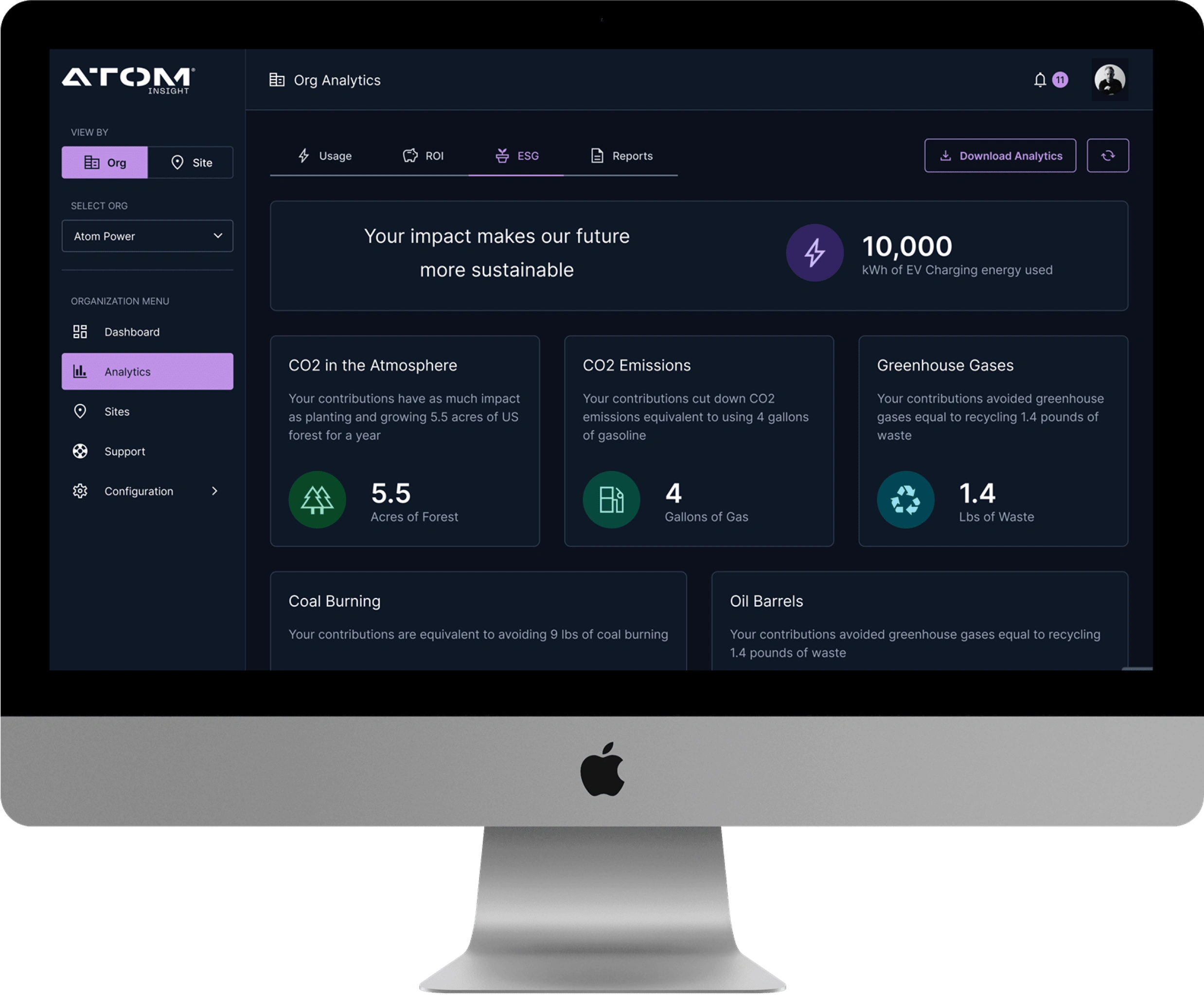 ESG Metrics - Now all in one place, easily digestable and exportable, 

Received by marketing with great fanfare, this simple feature eliminated the need to manually provide this information to clients for their ESG compliance reporting.