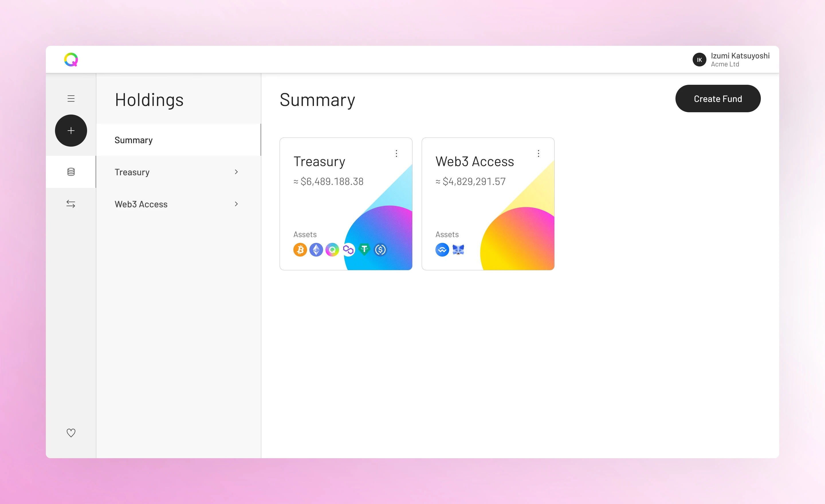 Portfolio overview.