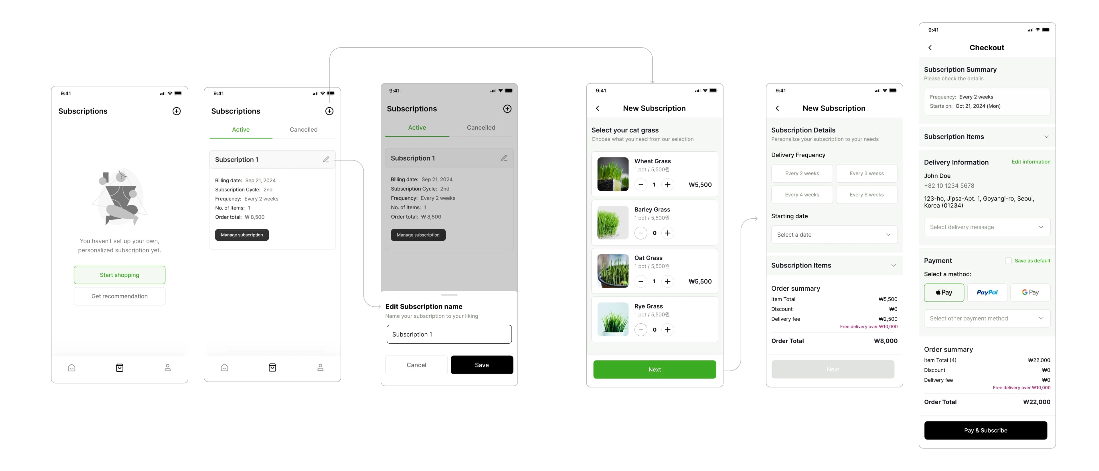 Subscription page: empty vs. existing subscription