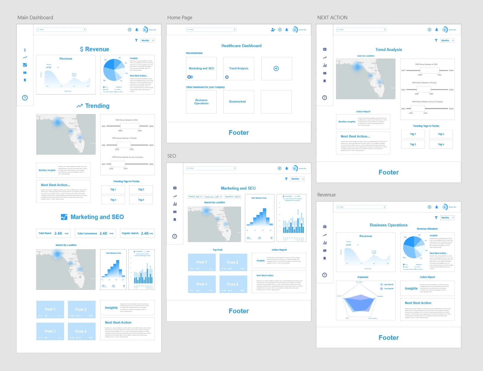 Wireframe for Dashboard