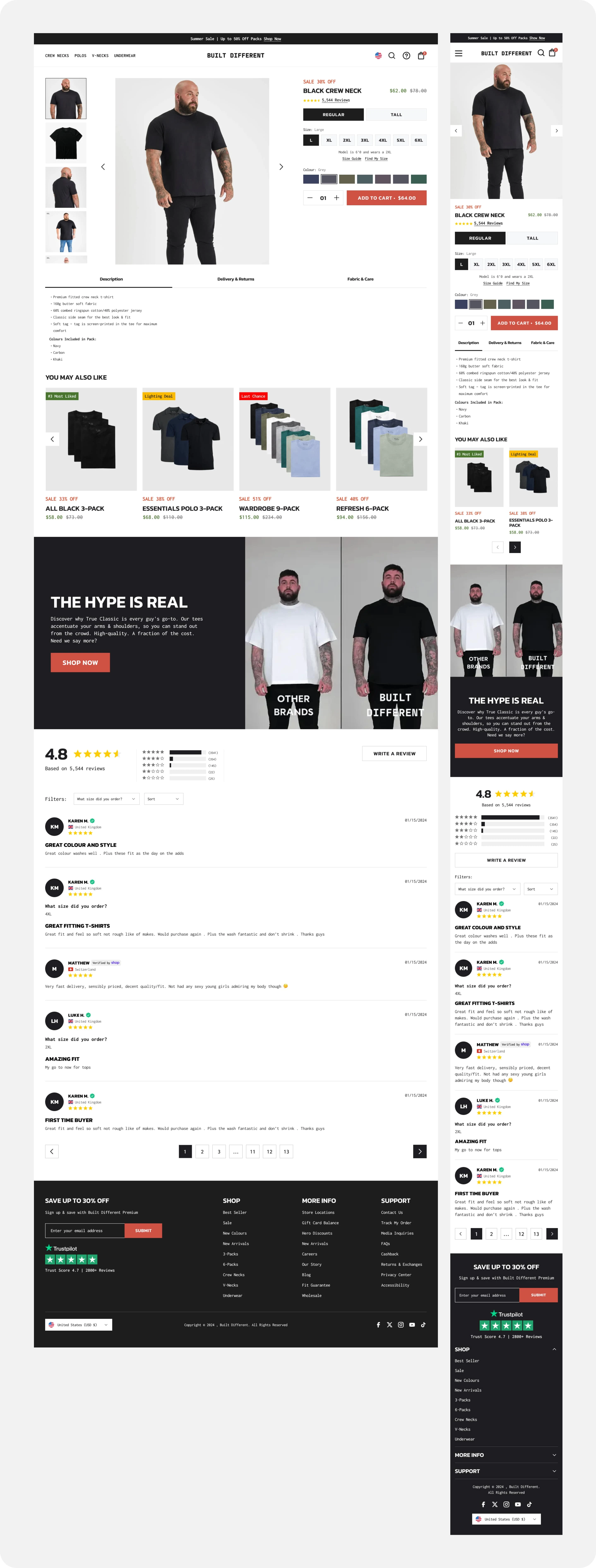 Product Page