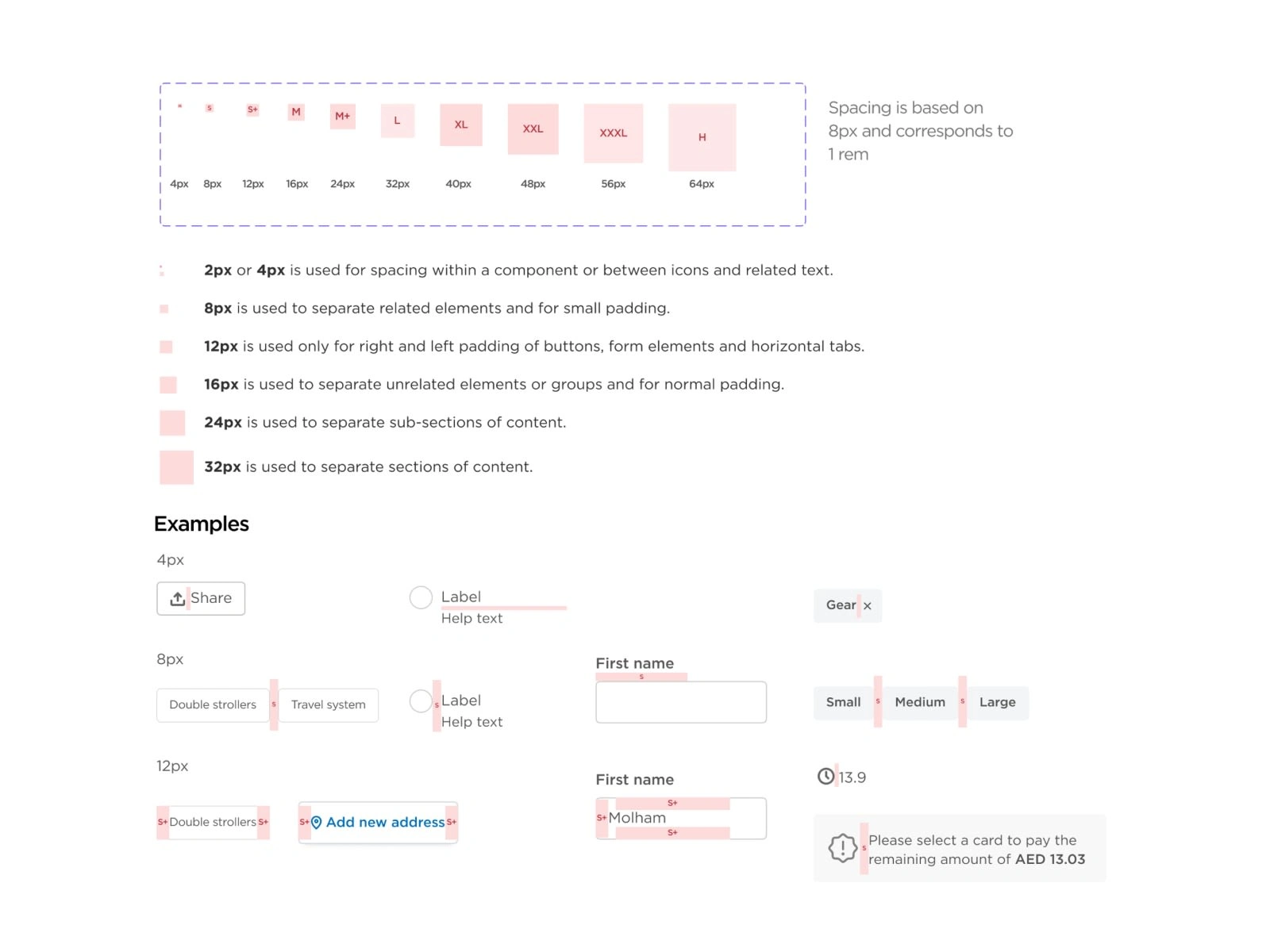 Spacing guide